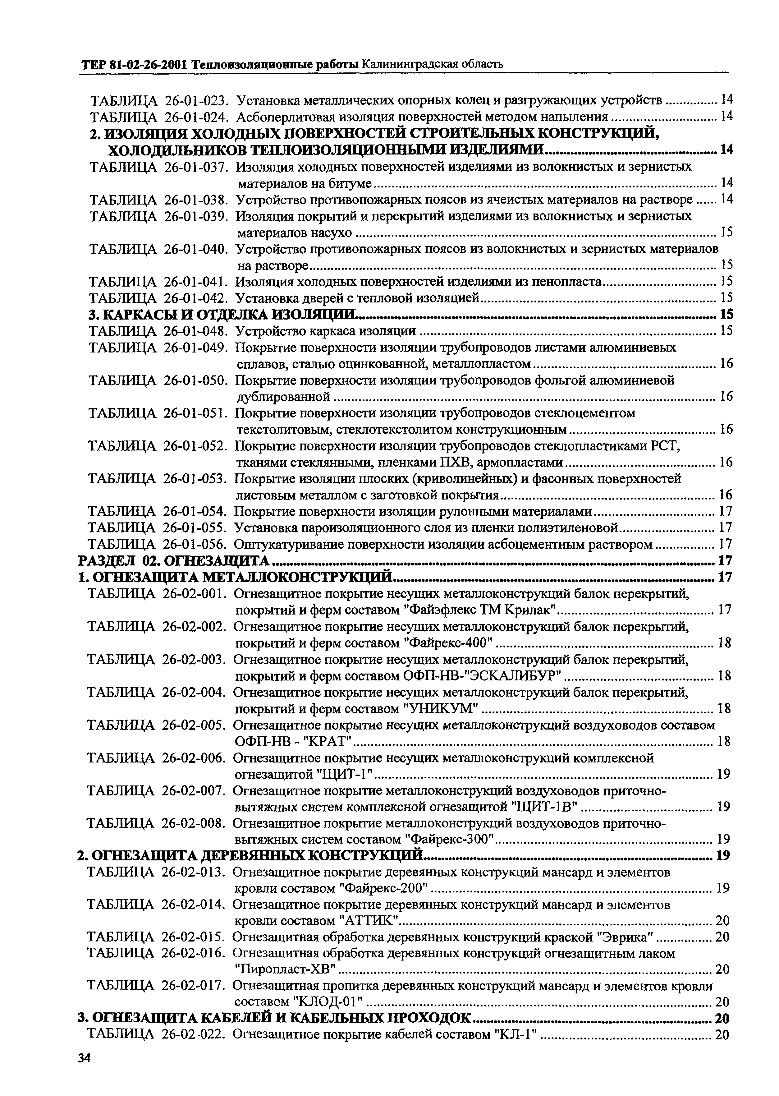 ТЕР Калининградская область 2001-26