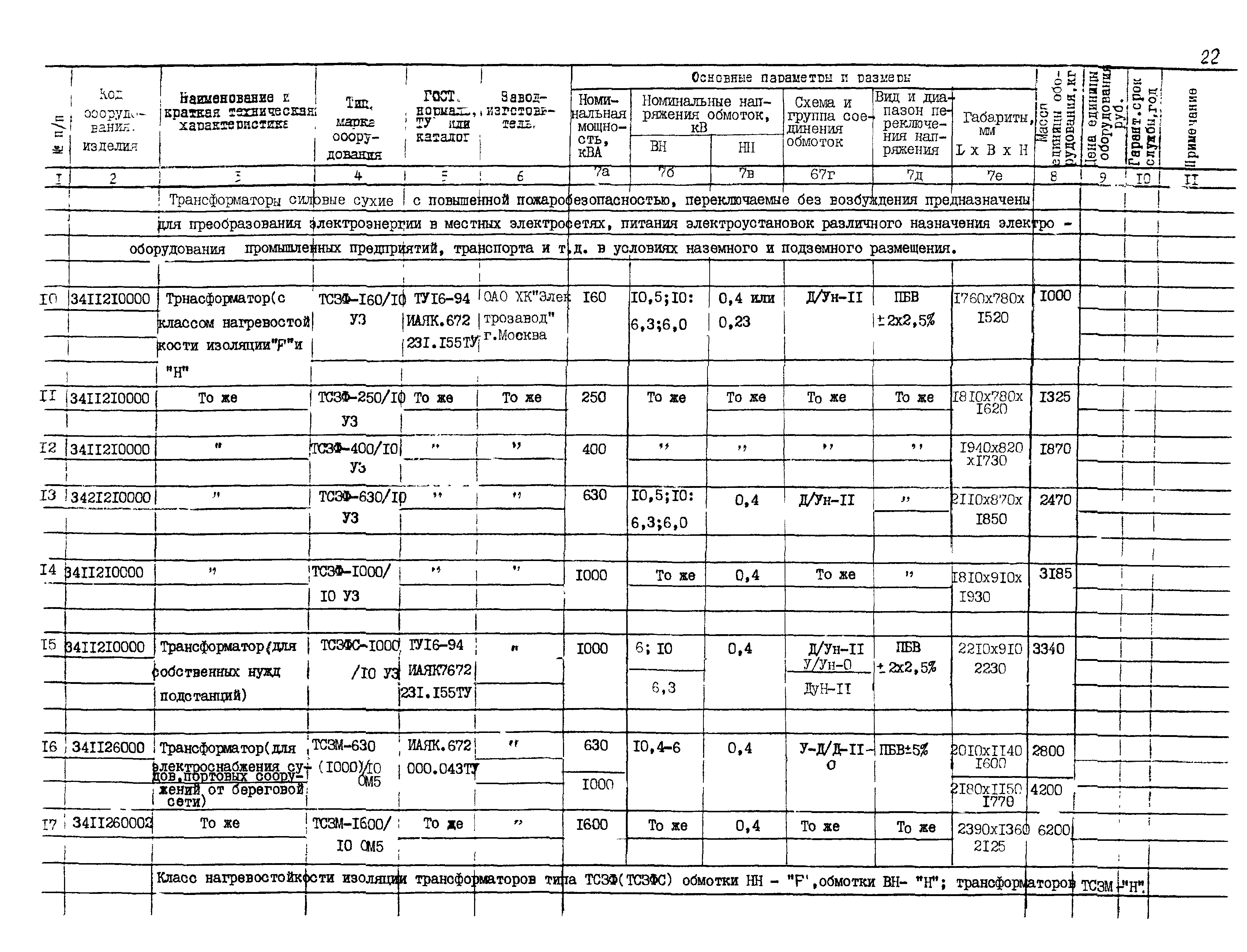 ПО 03.01.15-01