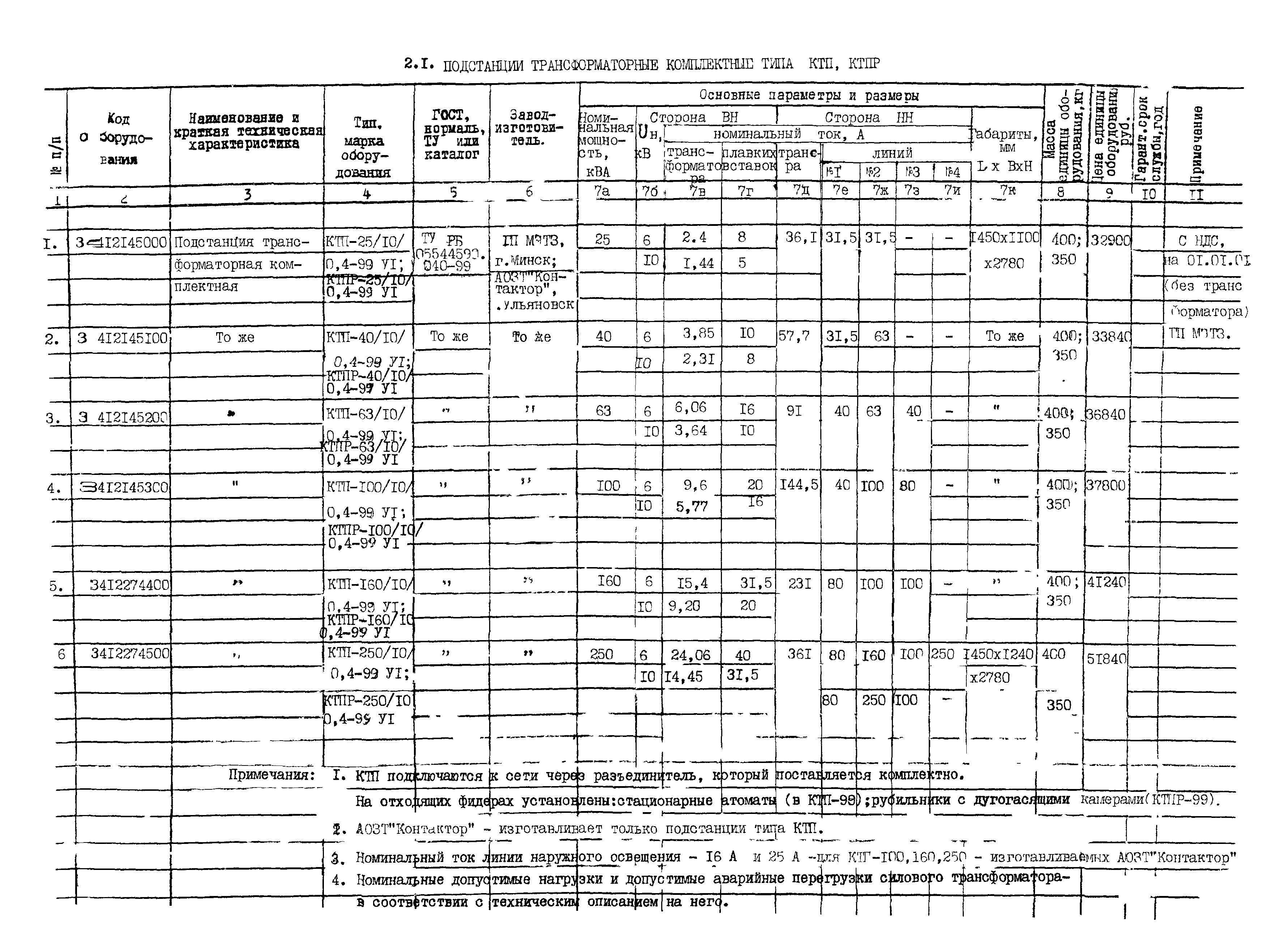 ПО 03.01.15-01