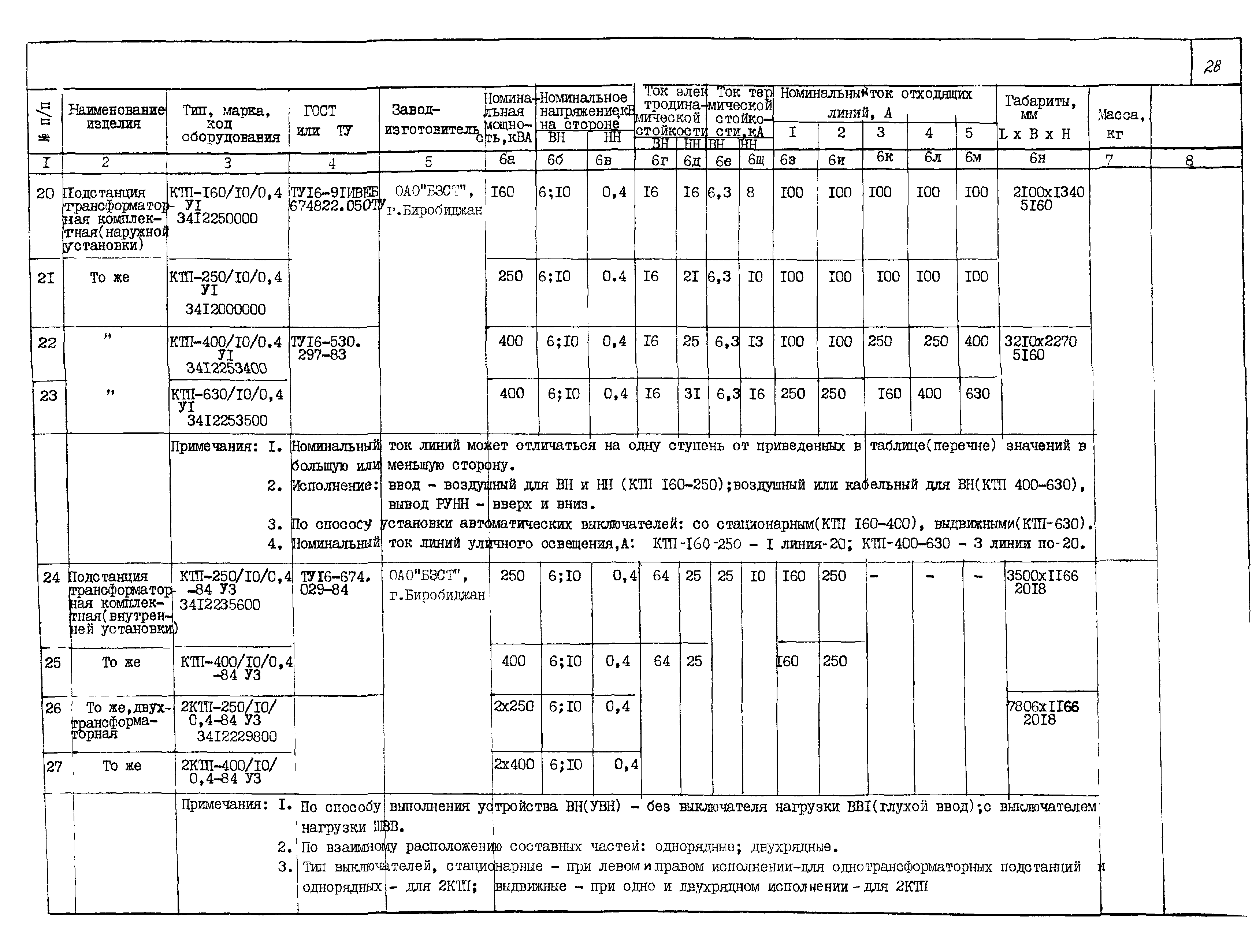 ПО 03.01.15-01