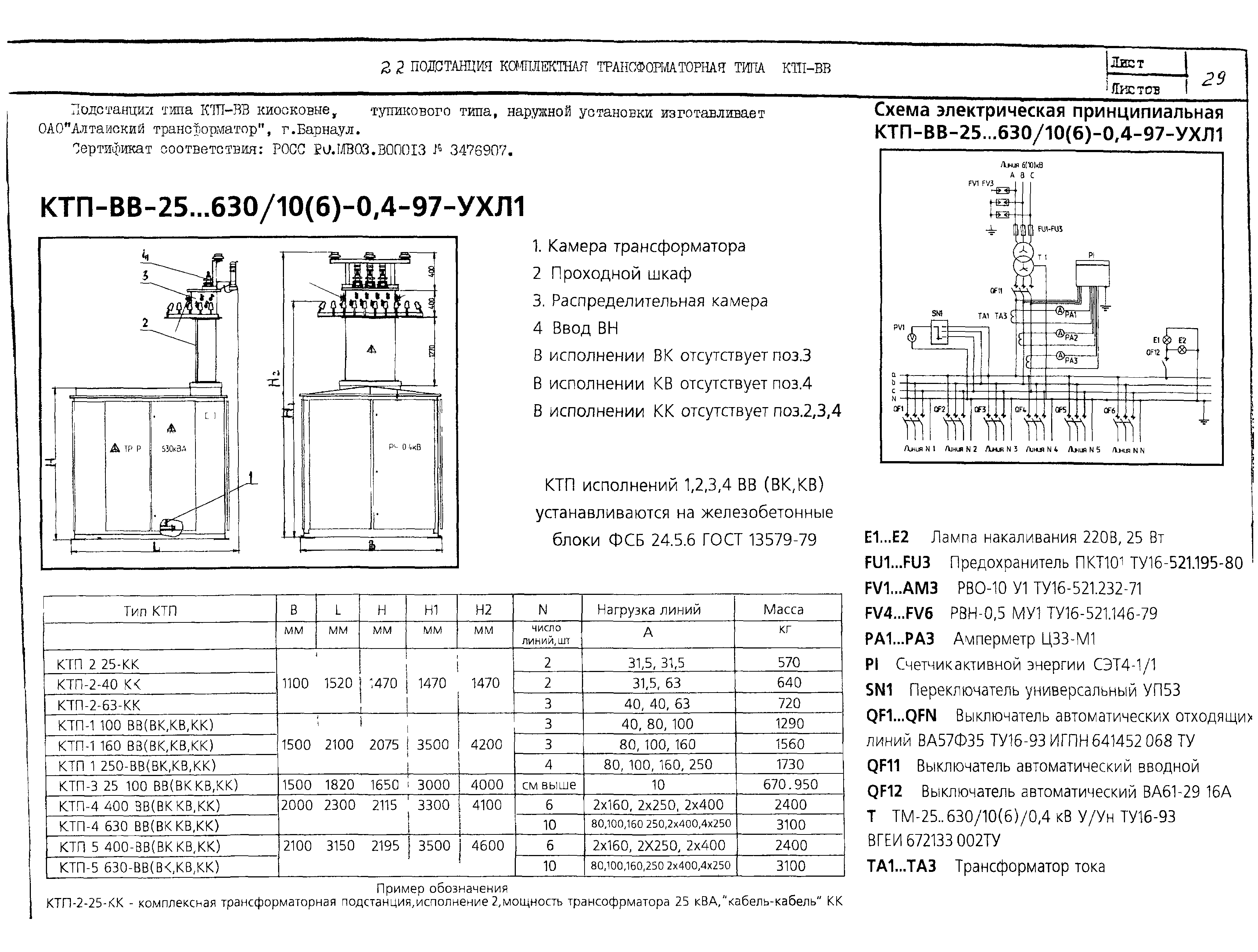 ПО 03.01.15-01