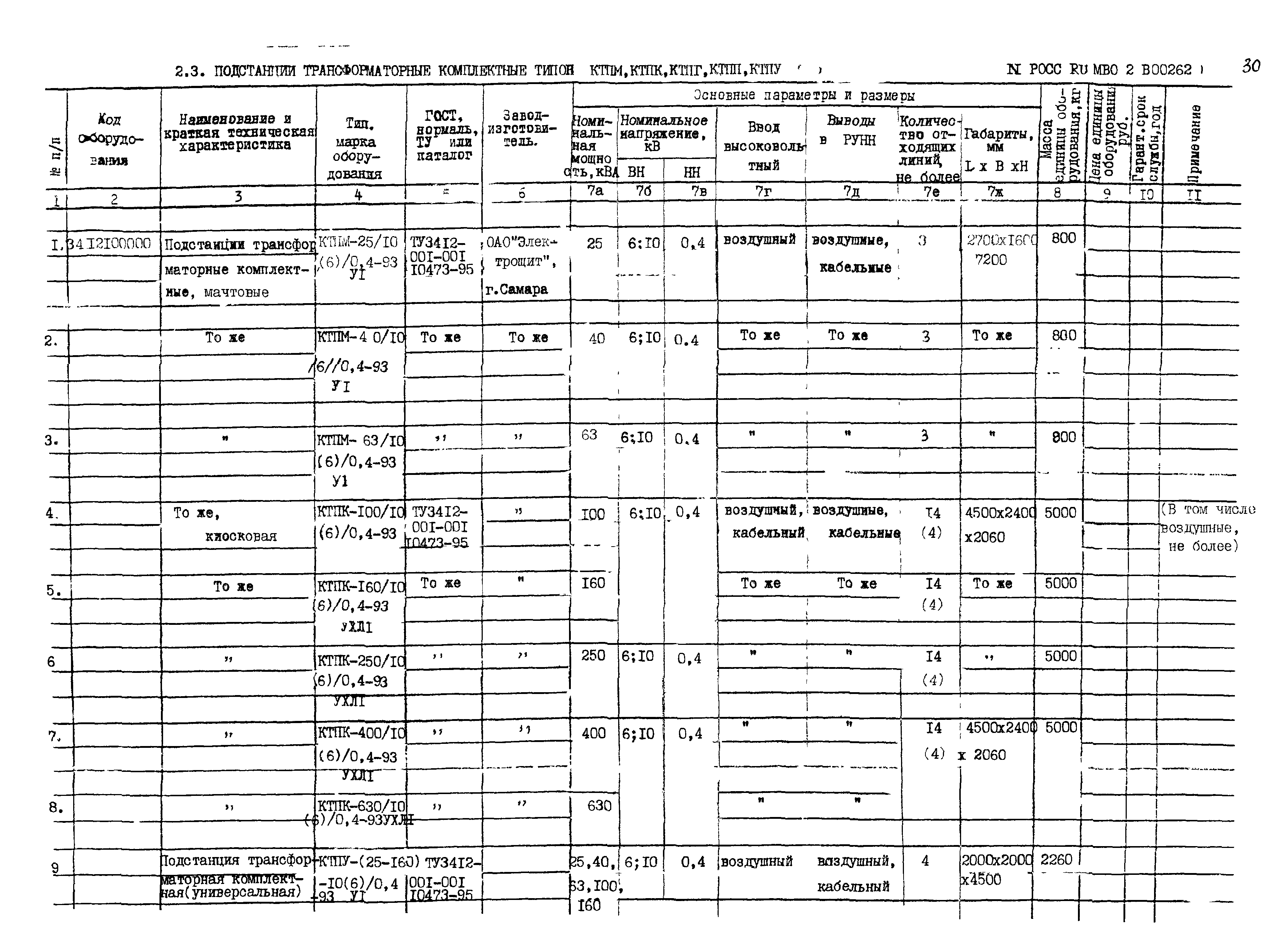 ПО 03.01.15-01