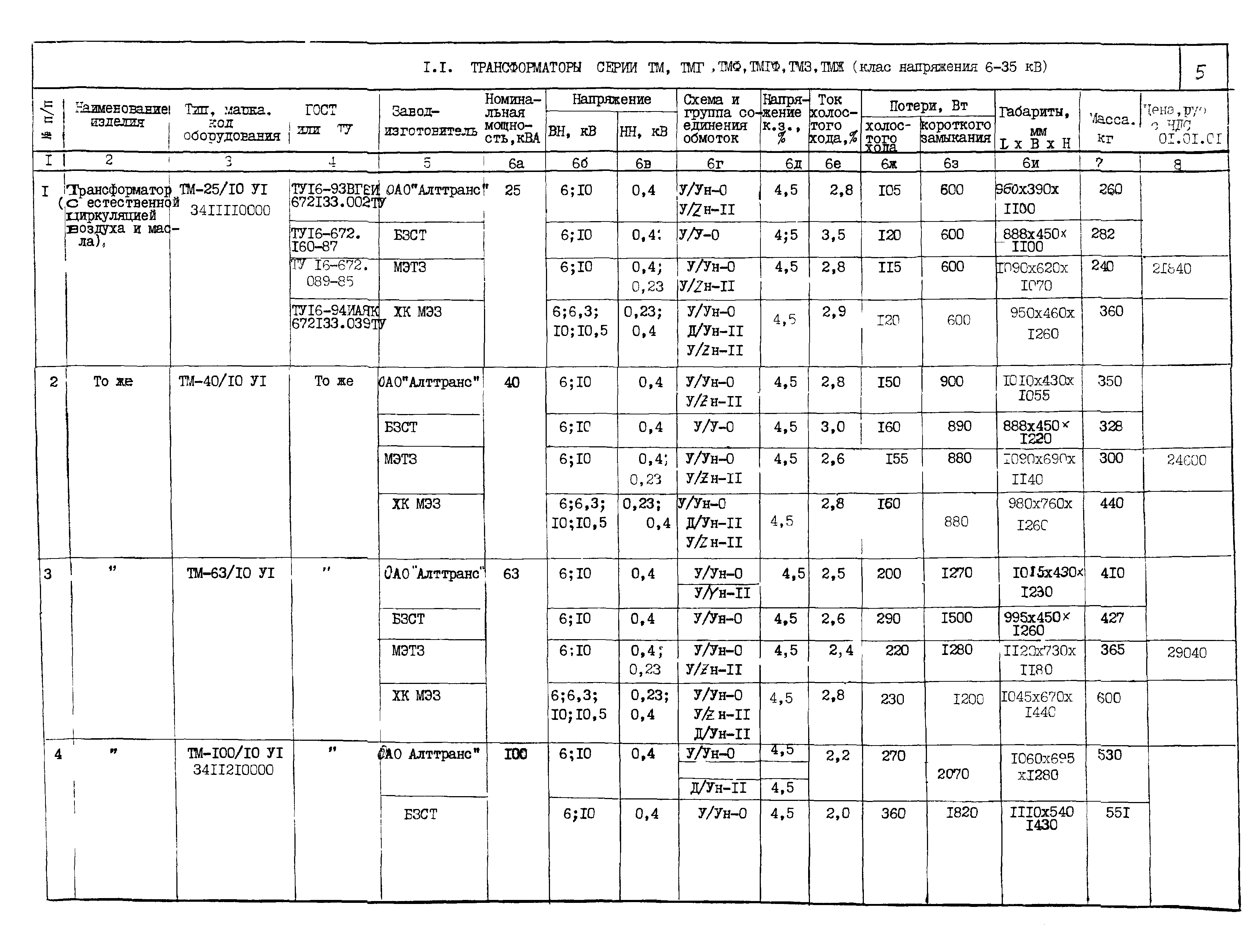 ПО 03.01.15-01