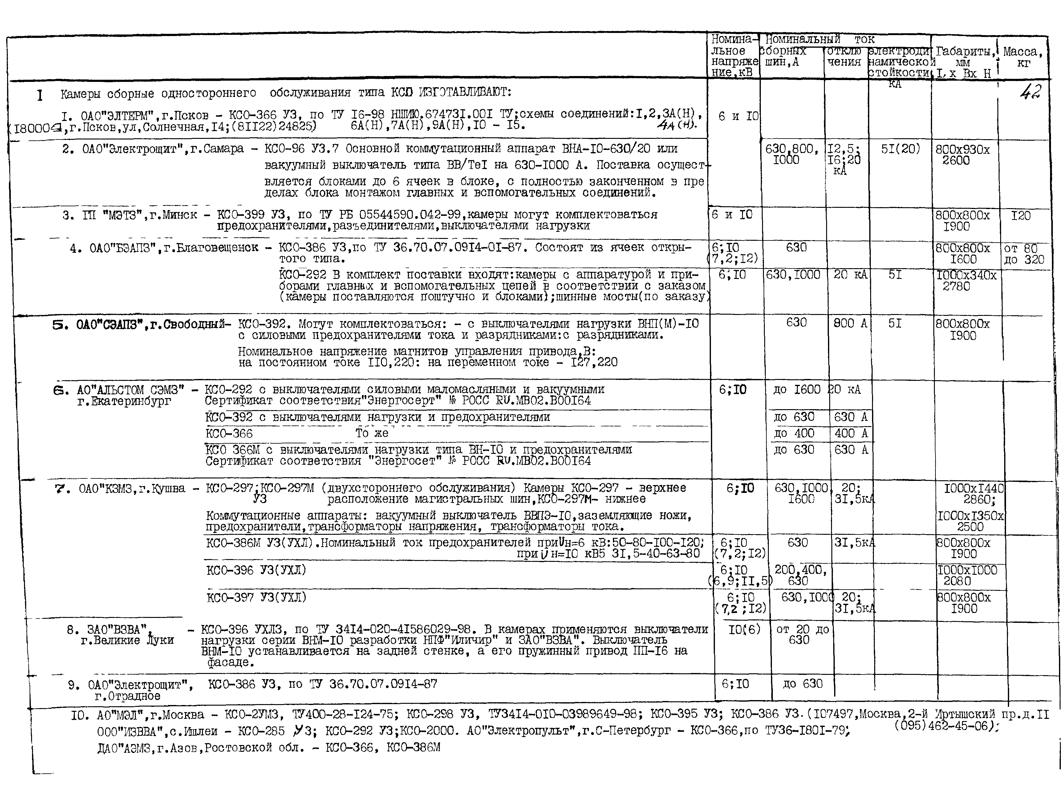 ПО 03.01.15-01