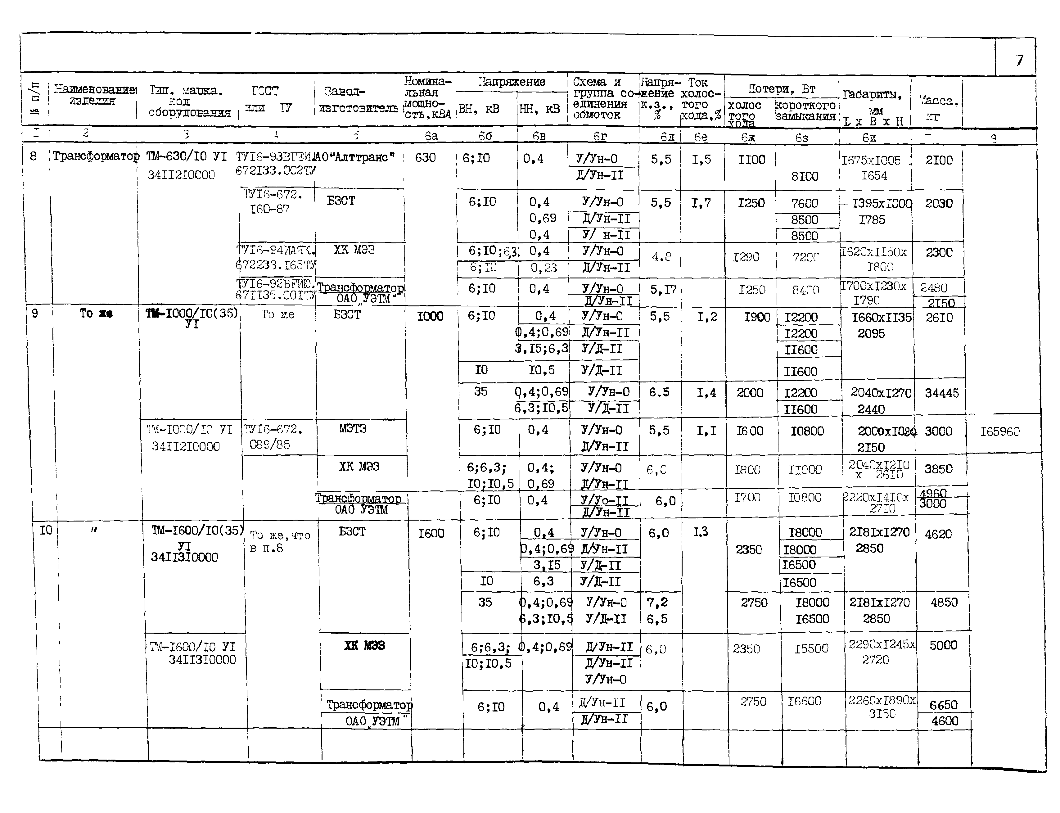 ПО 03.01.15-01