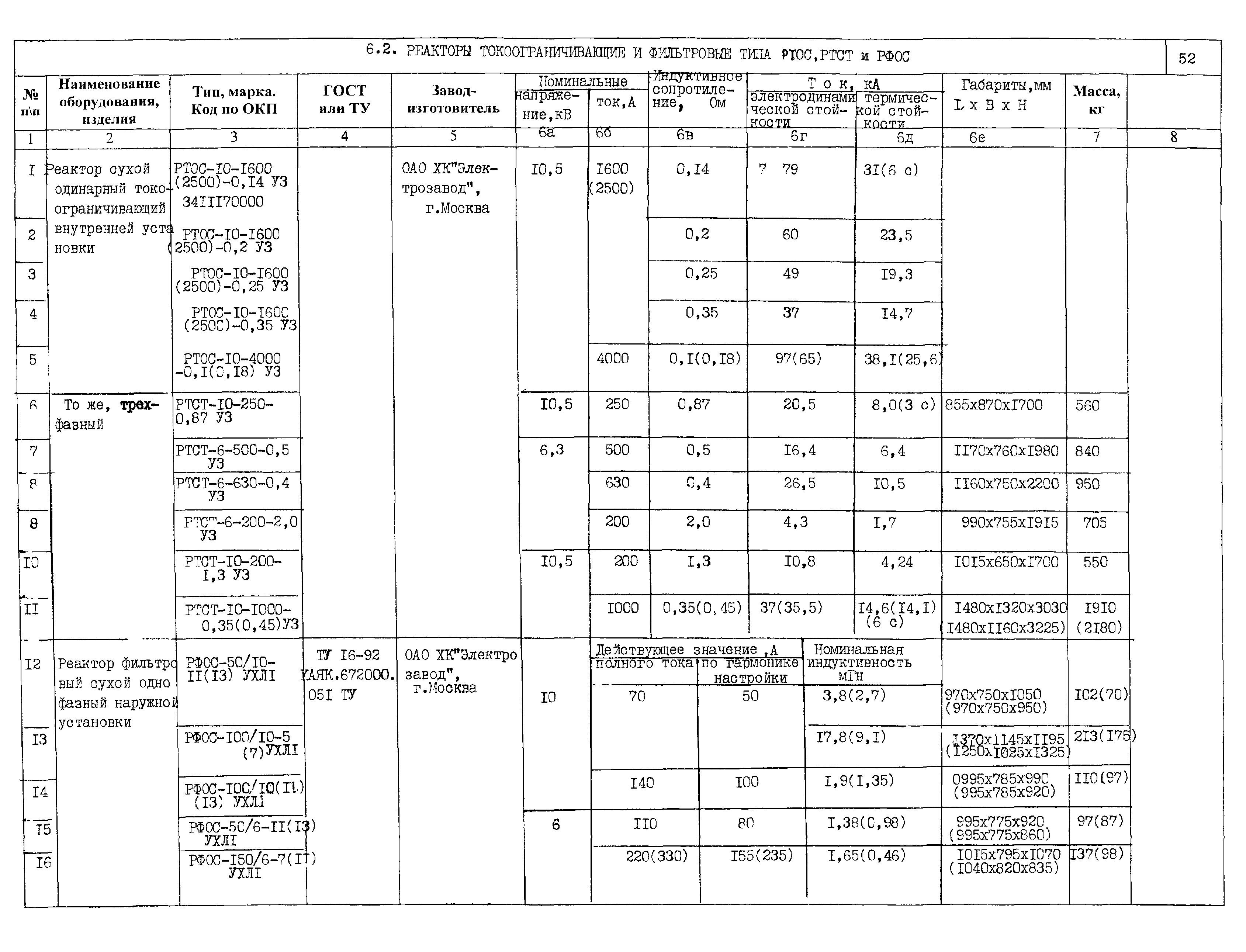 ПО 03.01.15-01