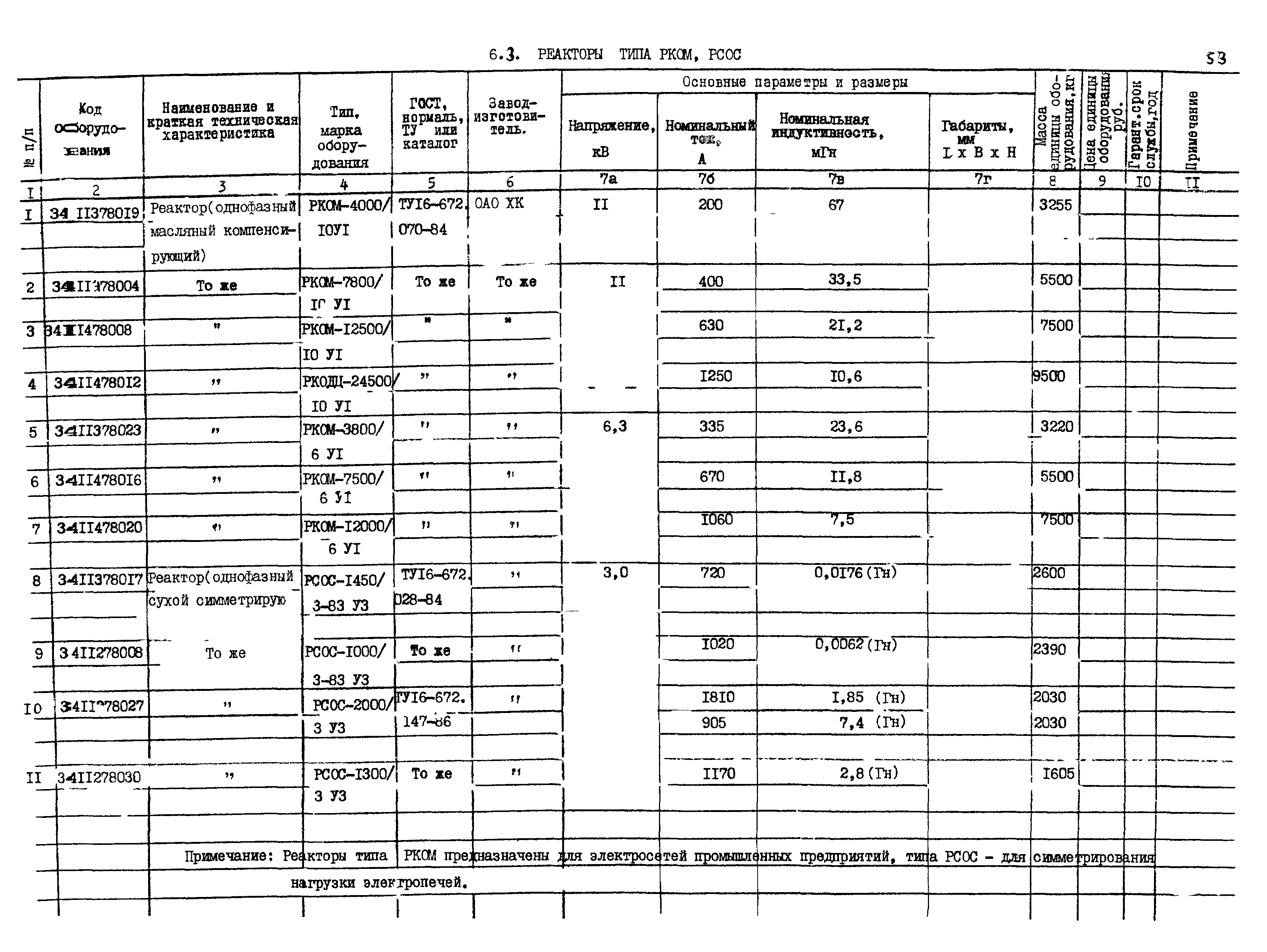 ПО 03.01.15-01