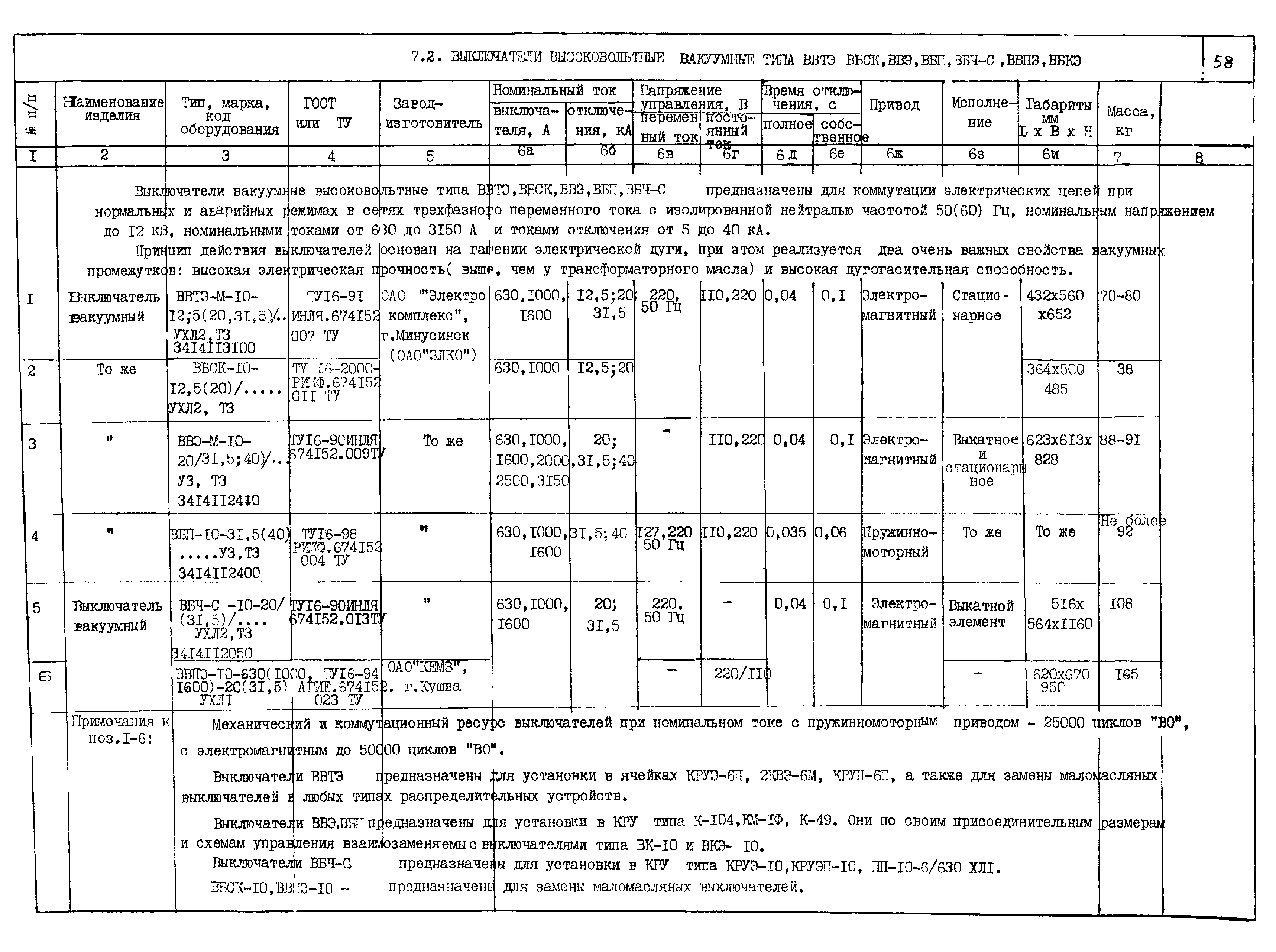 ПО 03.01.15-01