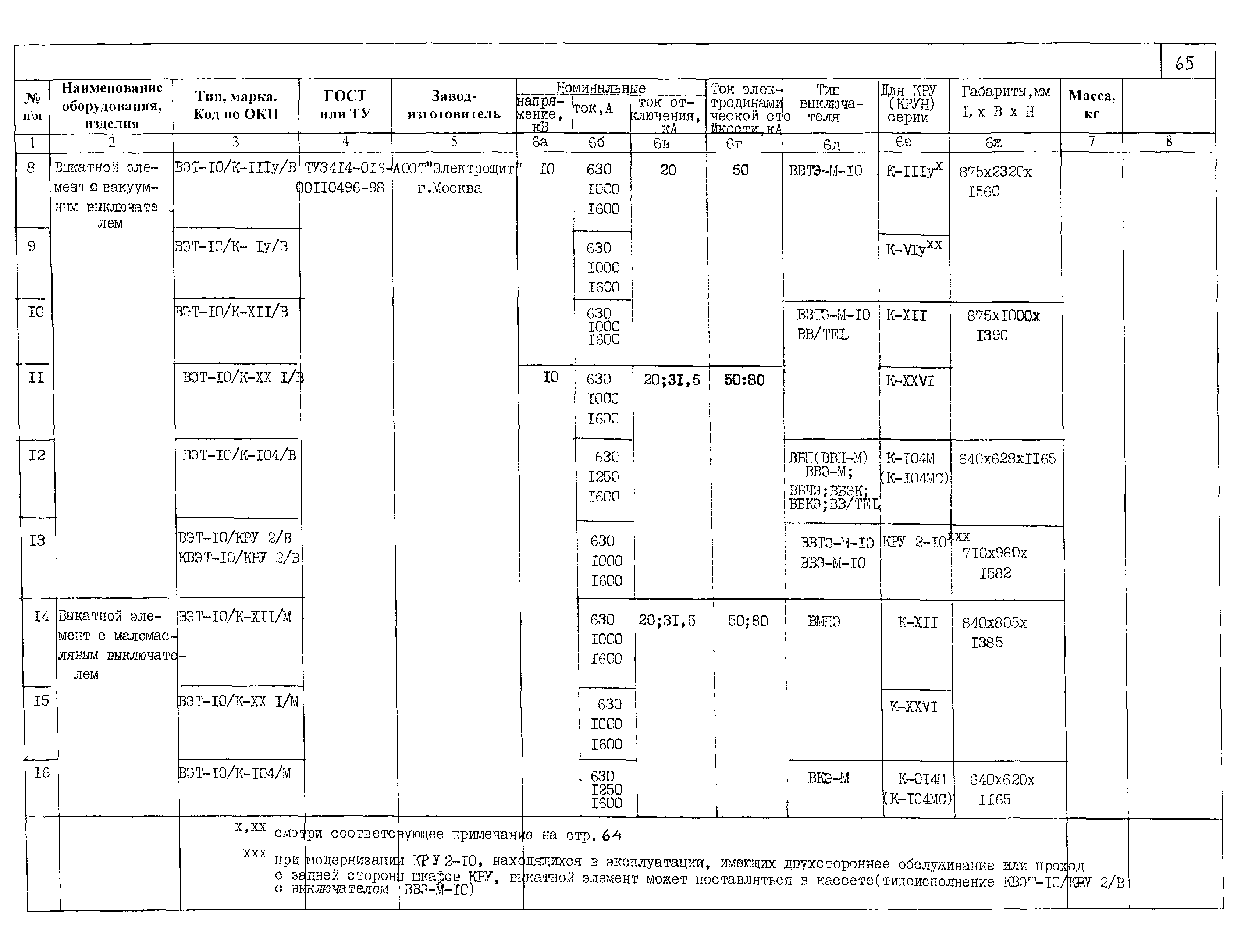 ПО 03.01.15-01