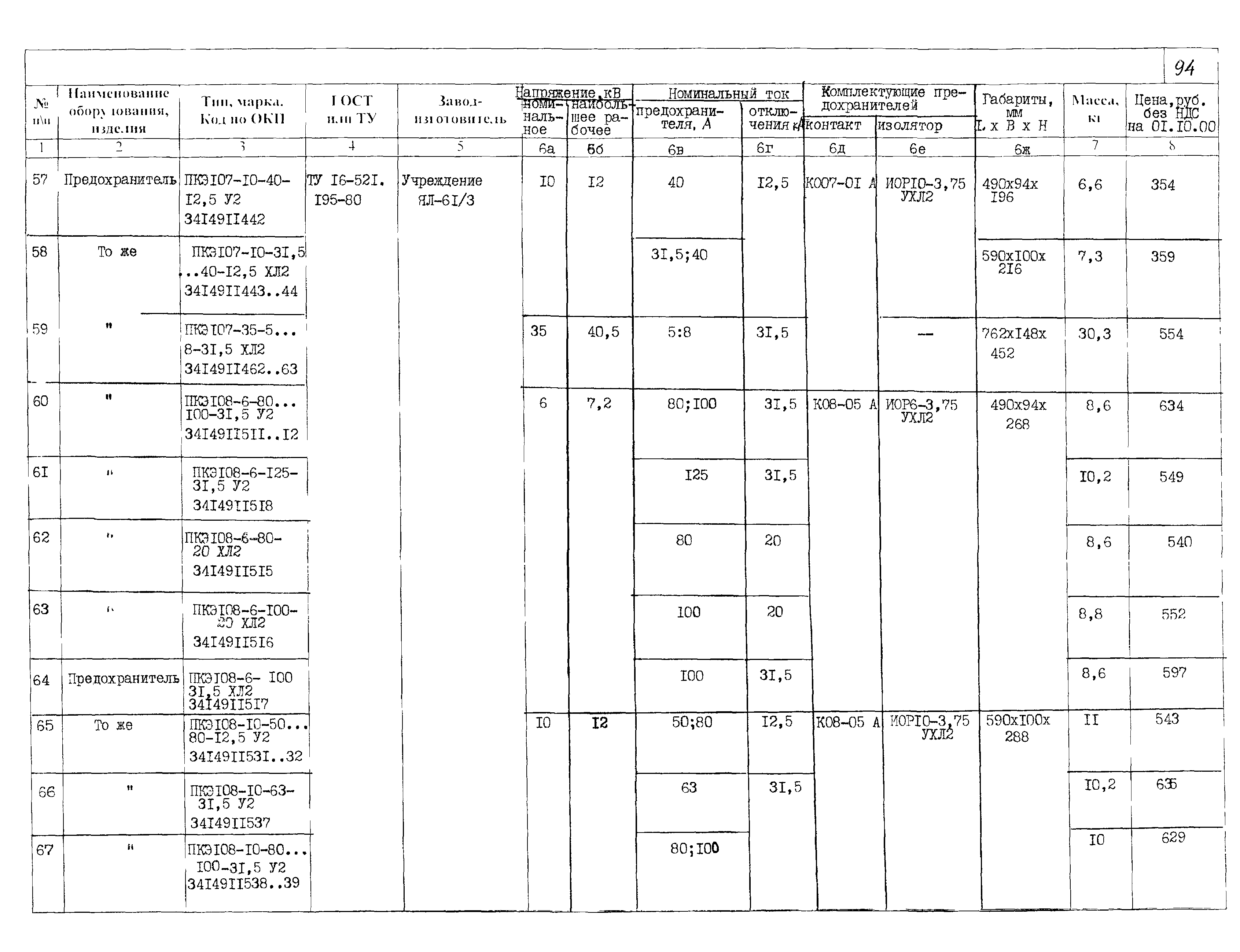 ПО 03.01.15-01