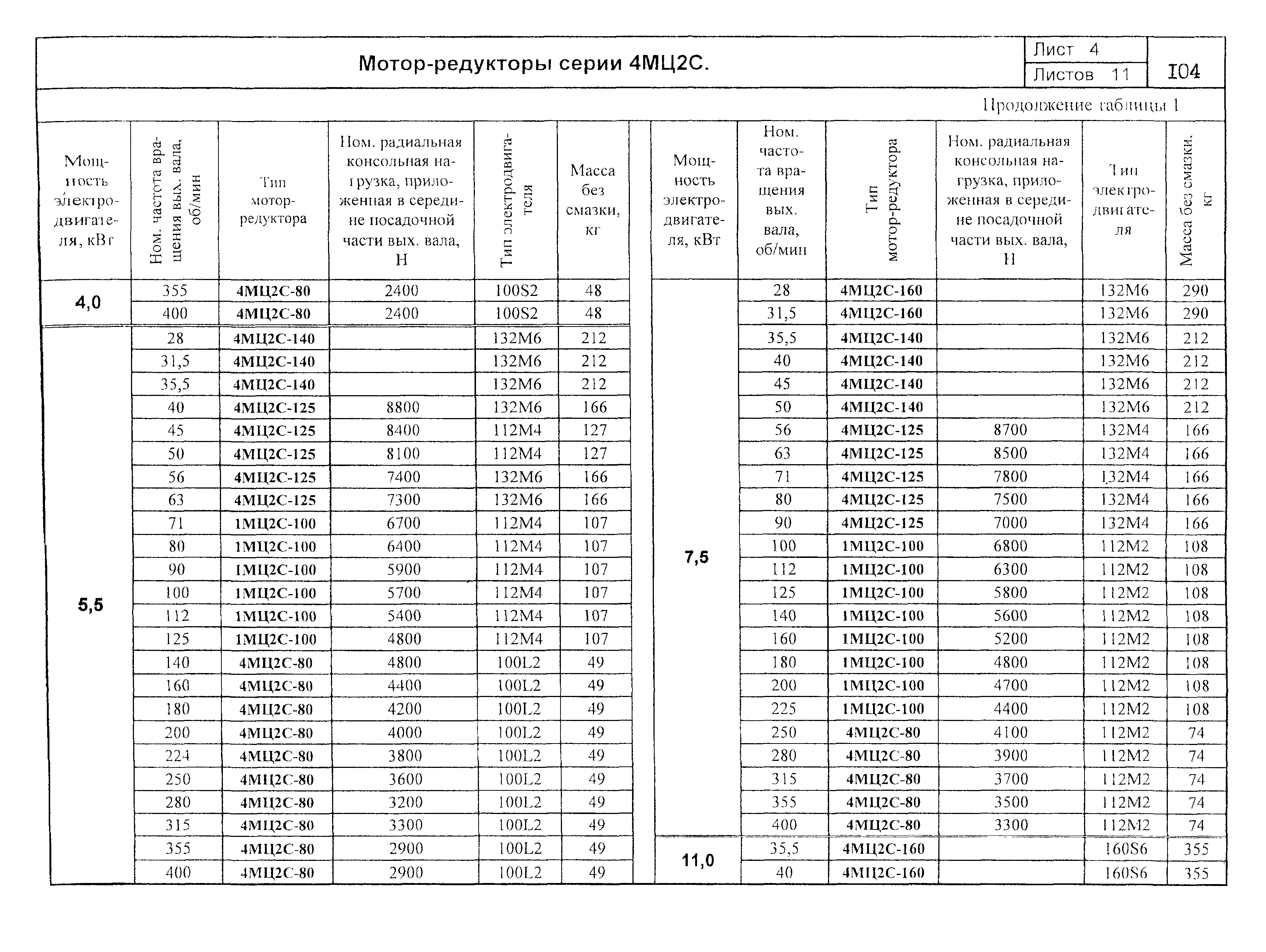 КО 09.16.02.08-02