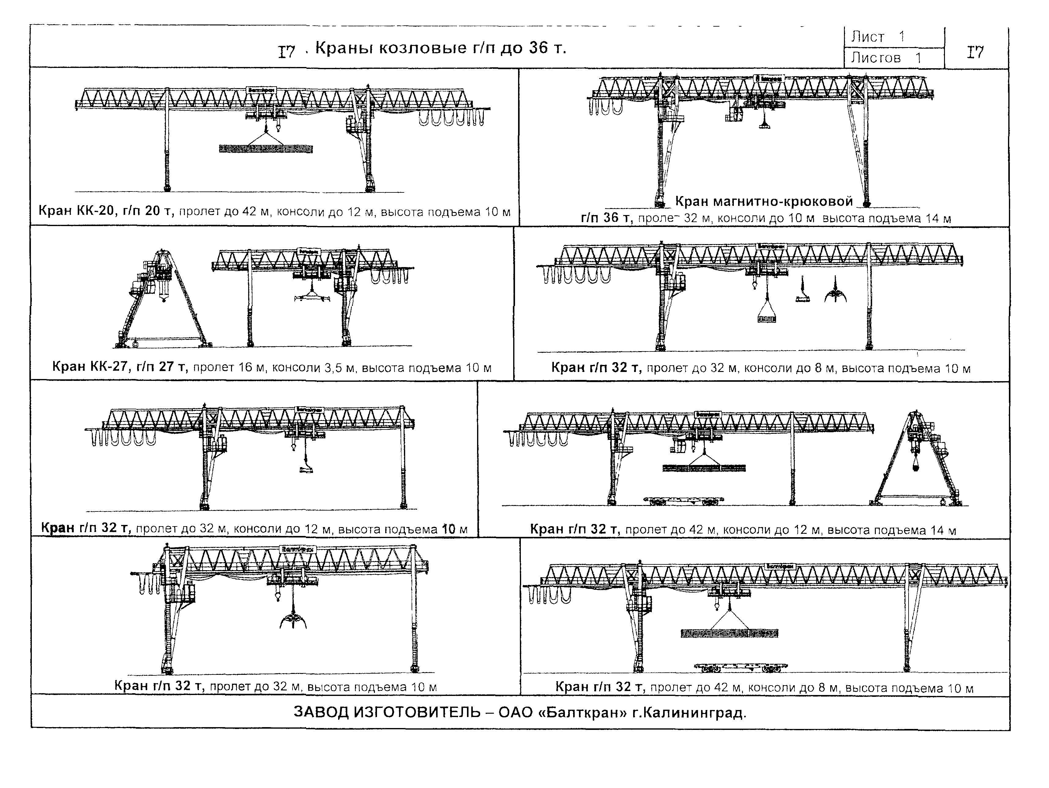 КО 09.16.02.08-02