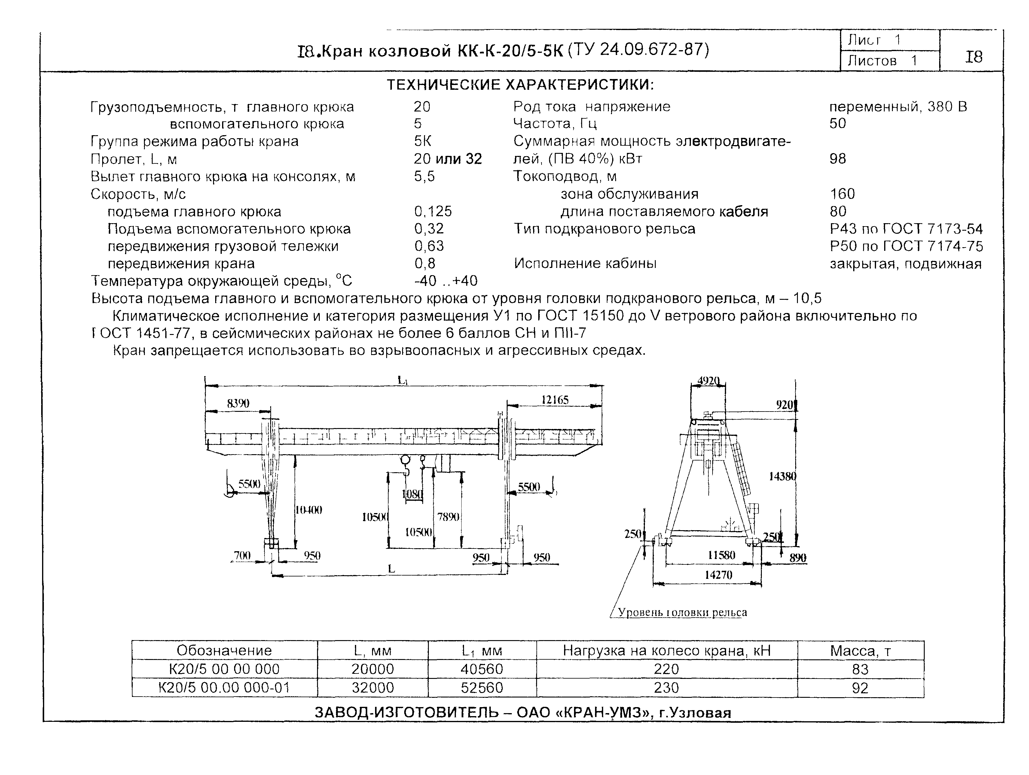 КО 09.16.02.08-02