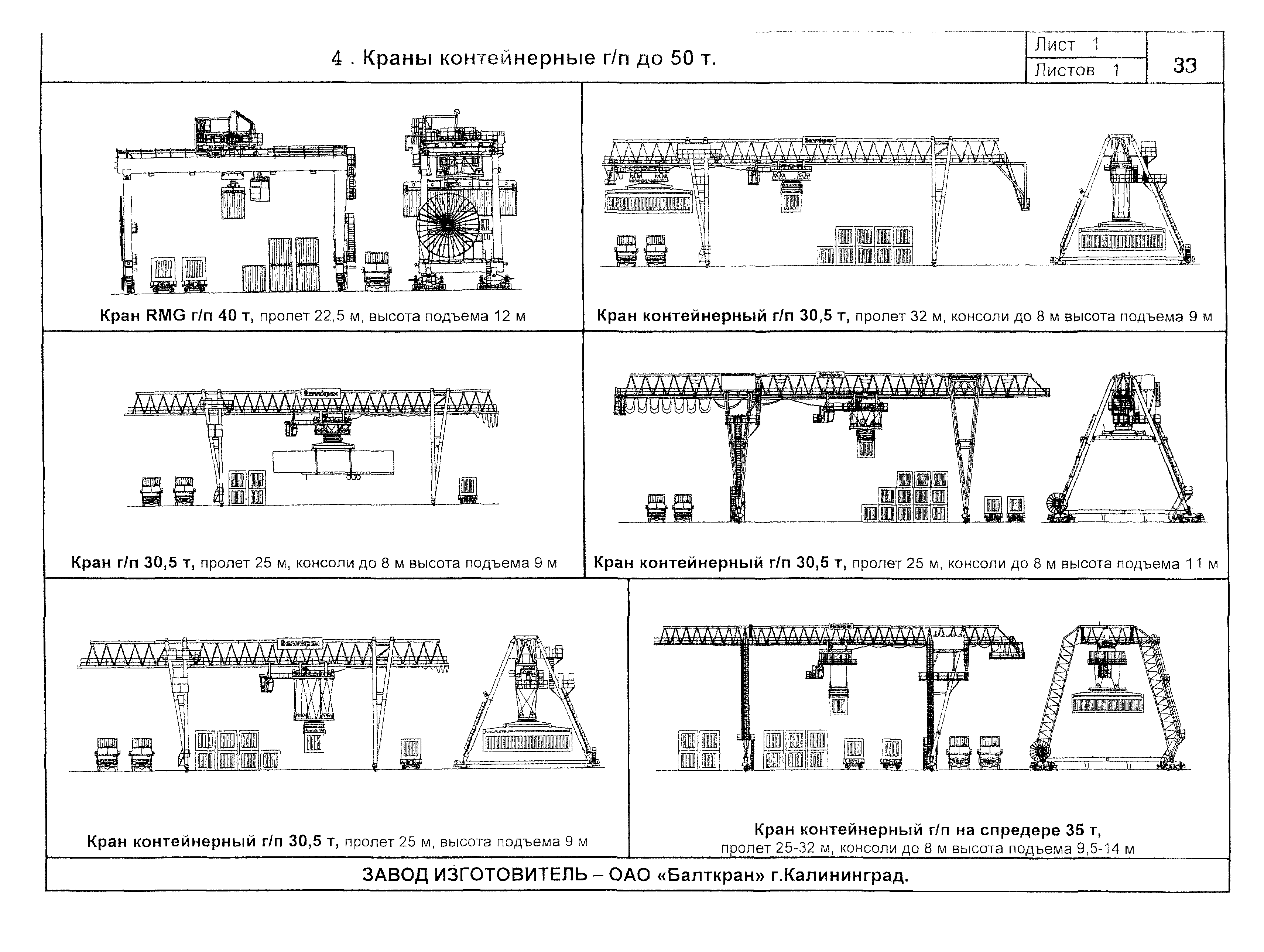 КО 09.16.02.08-02