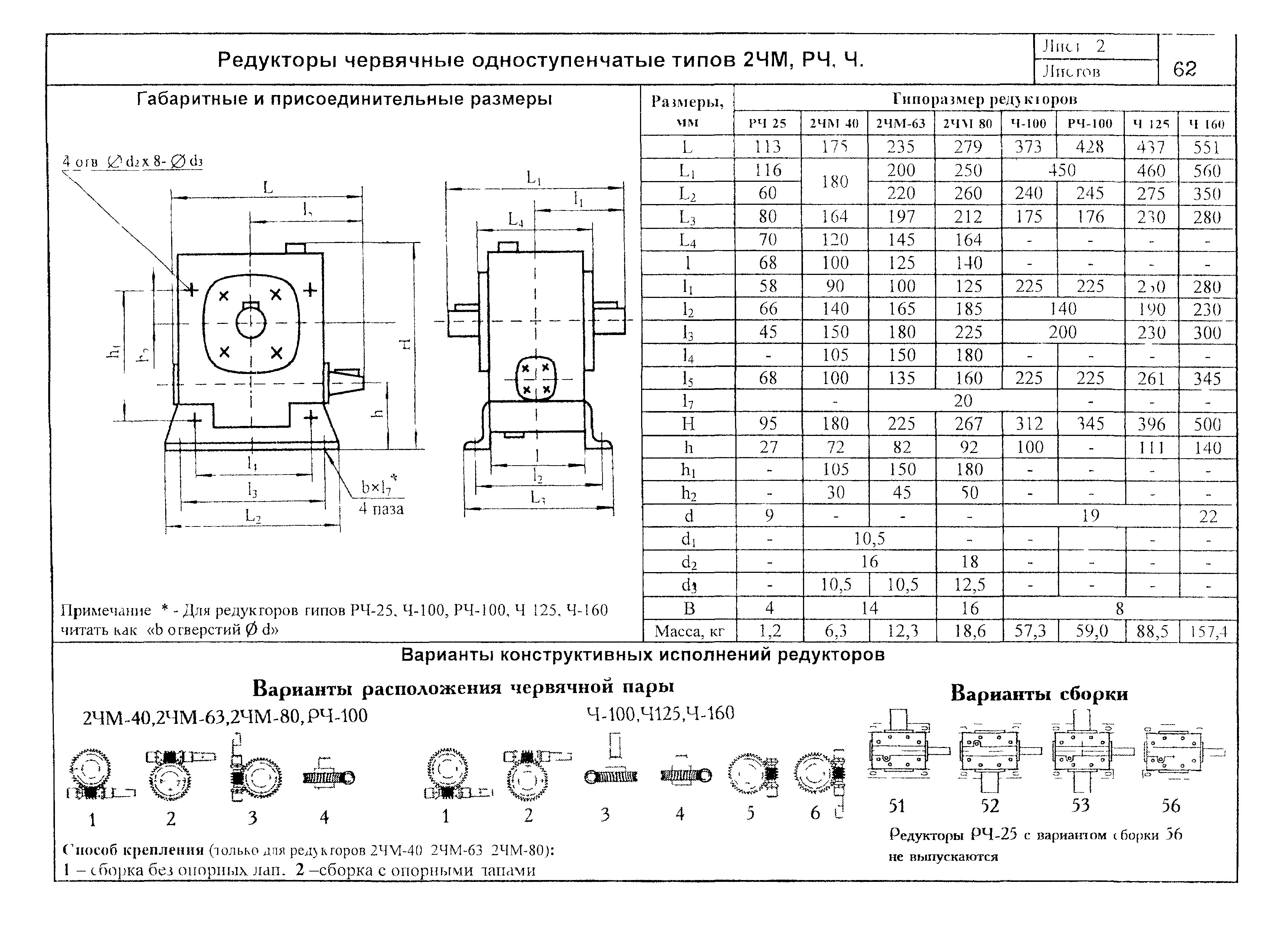 КО 09.16.02.08-02