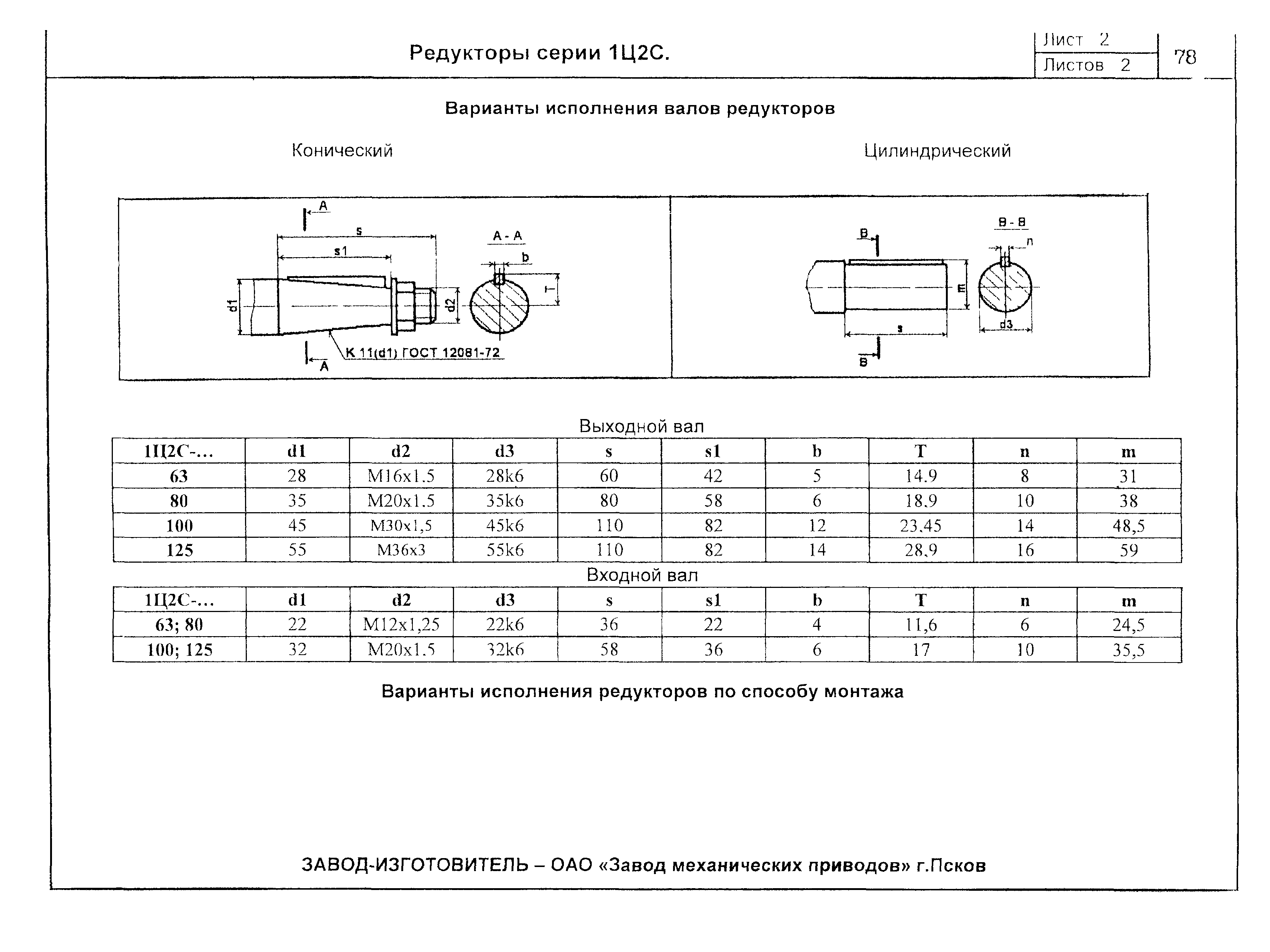 КО 09.16.02.08-02