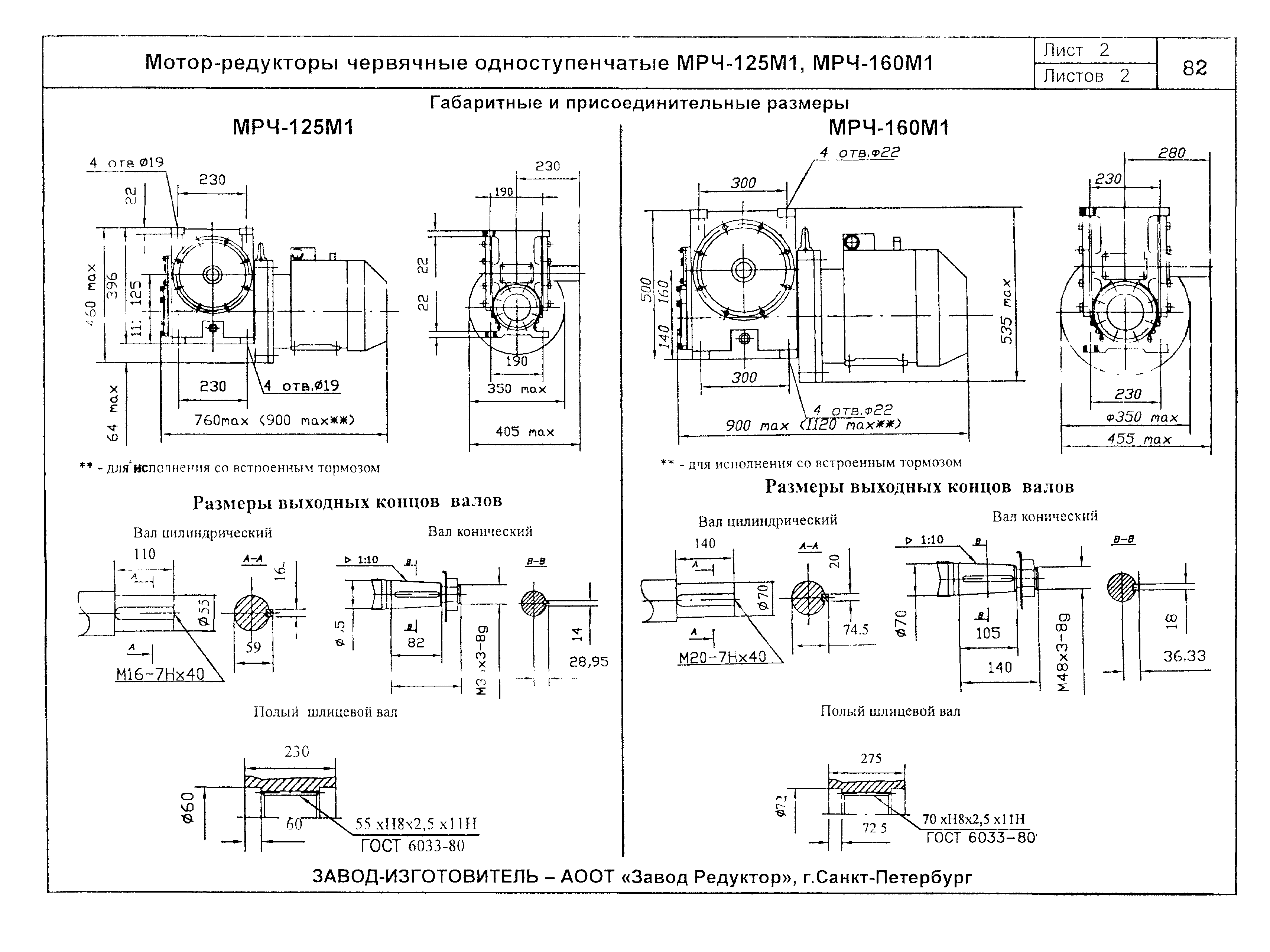 КО 09.16.02.08-02