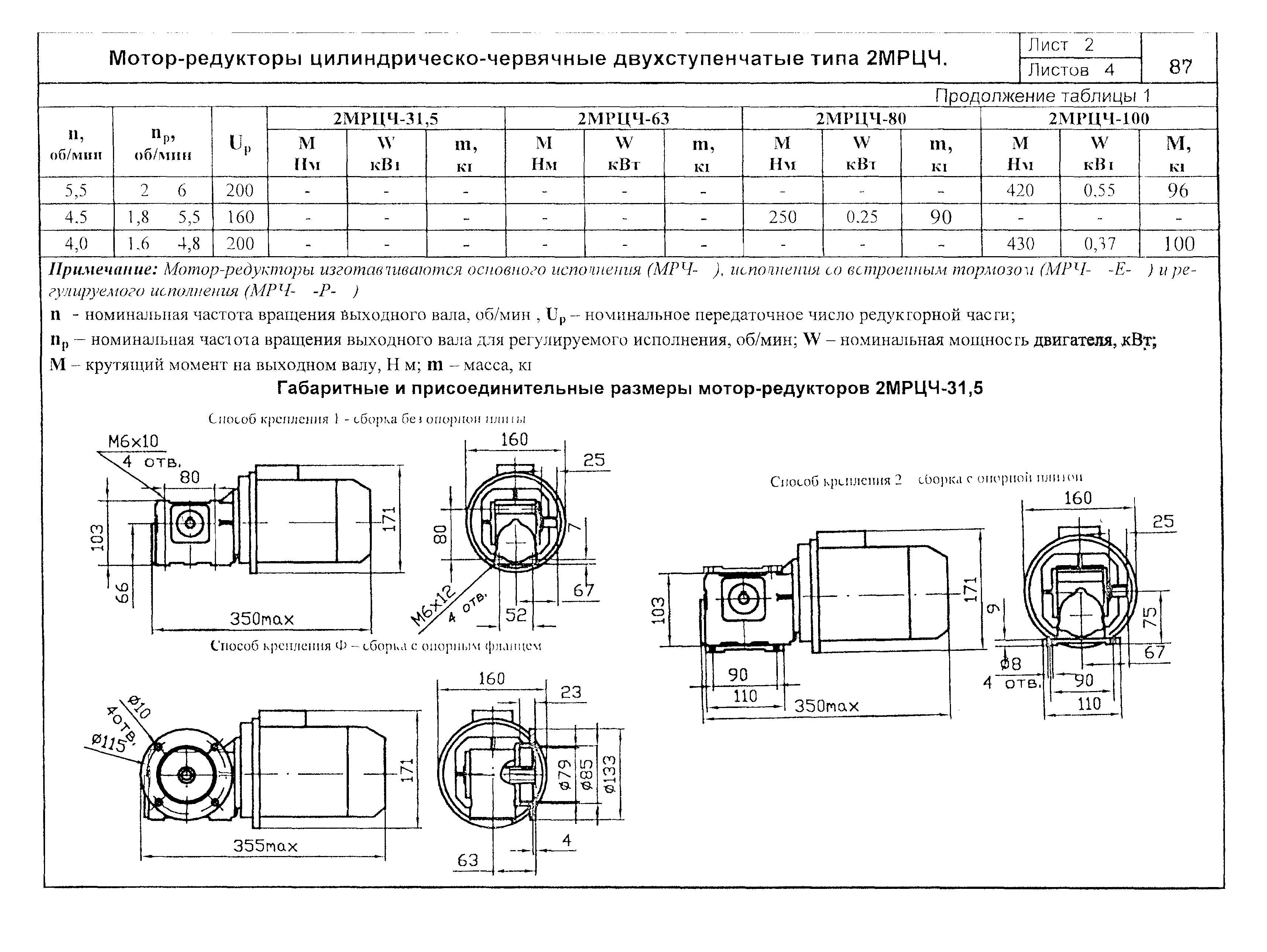 КО 09.16.02.08-02