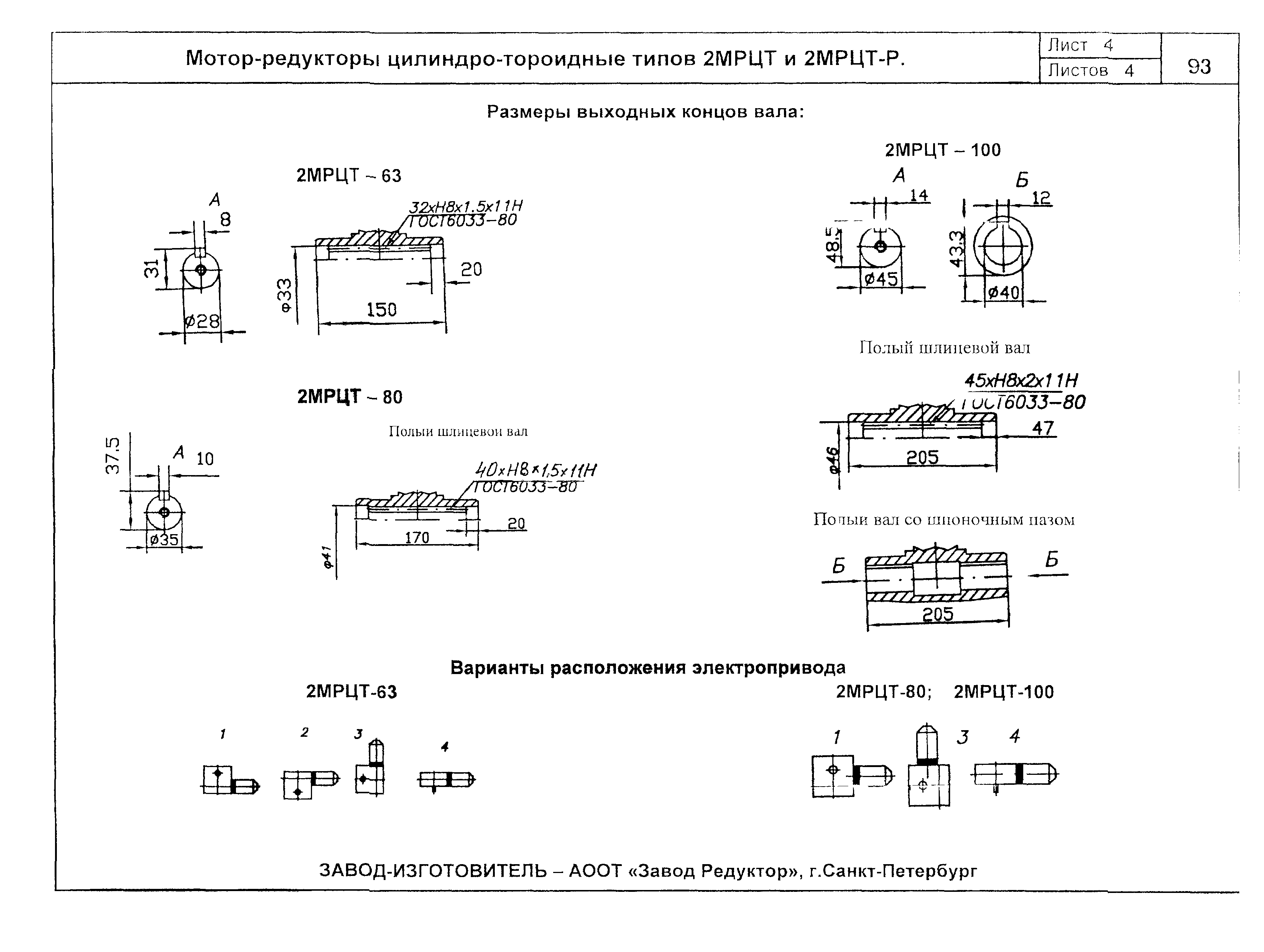 КО 09.16.02.08-02