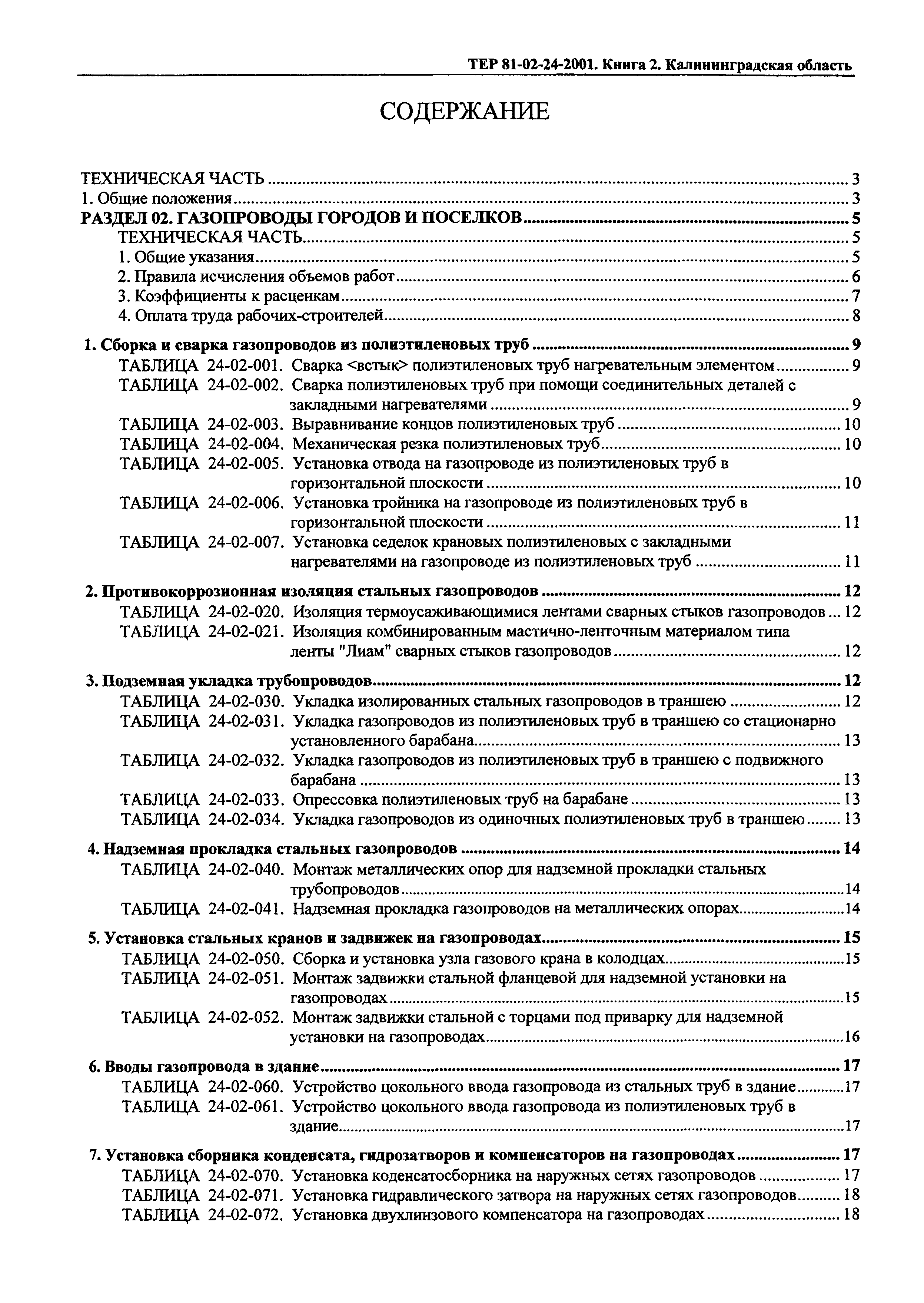 ТЕР Калининградская область 2001-24