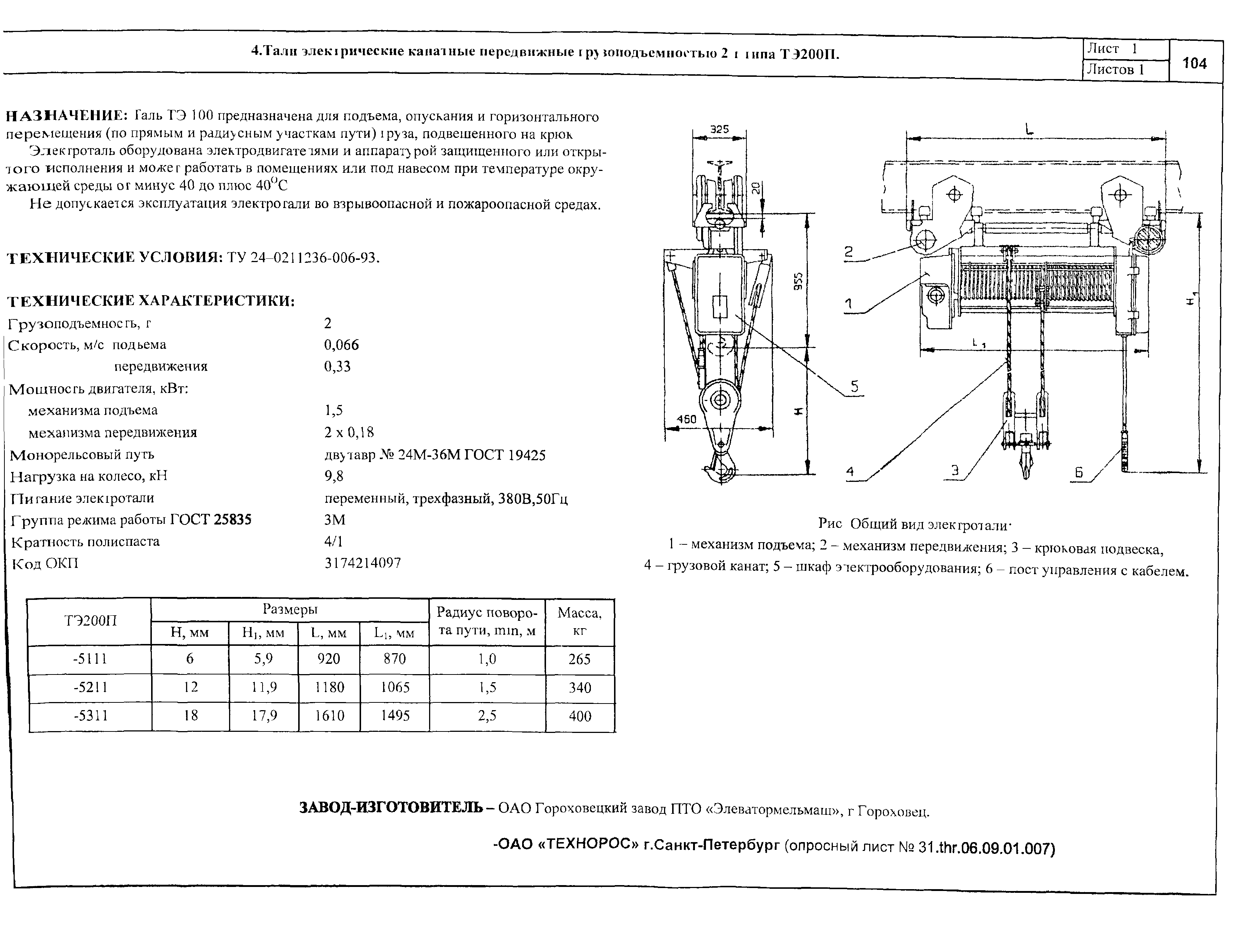 КПО 09.16.01.09-04