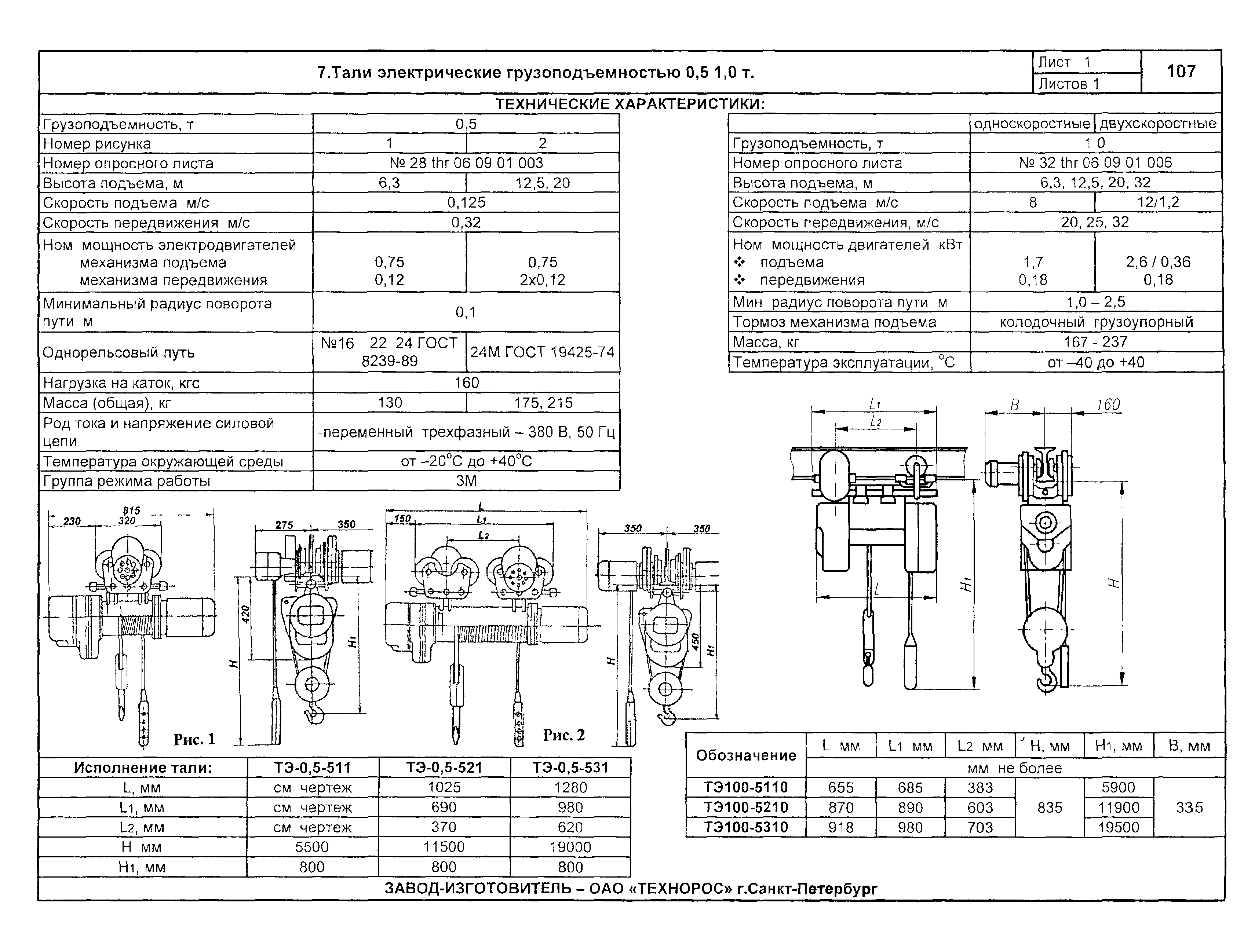 КПО 09.16.01.09-04