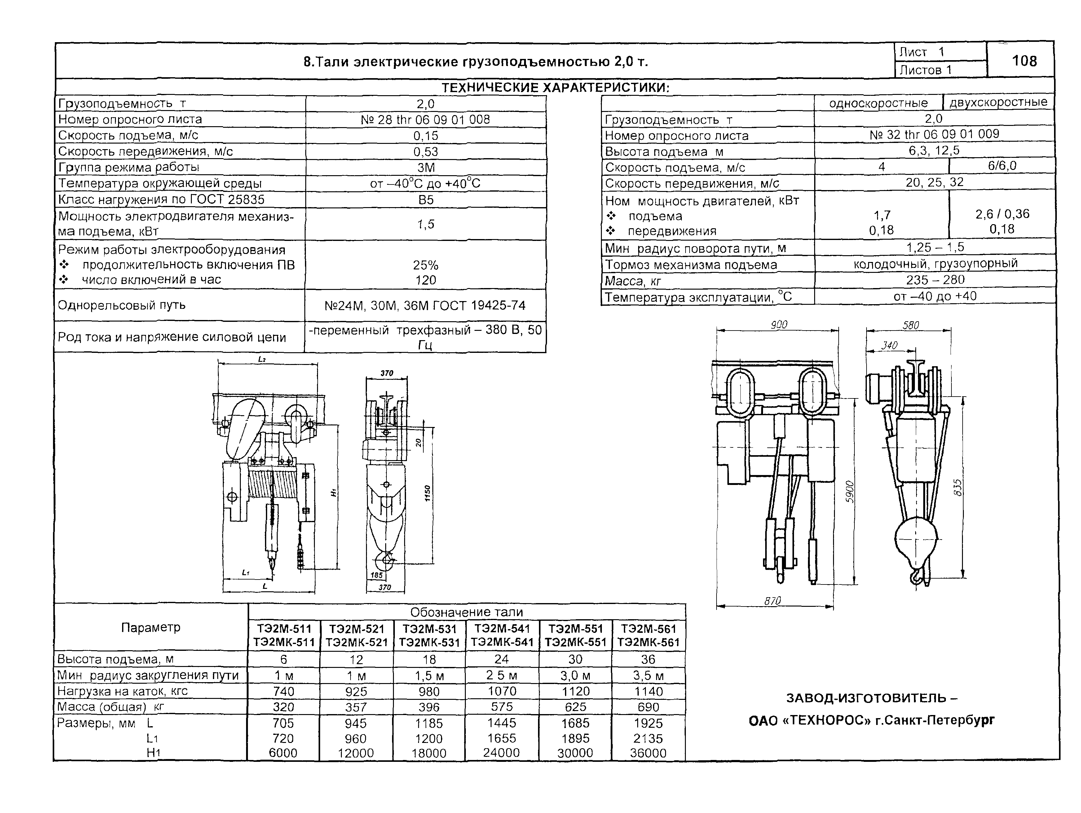 КПО 09.16.01.09-04