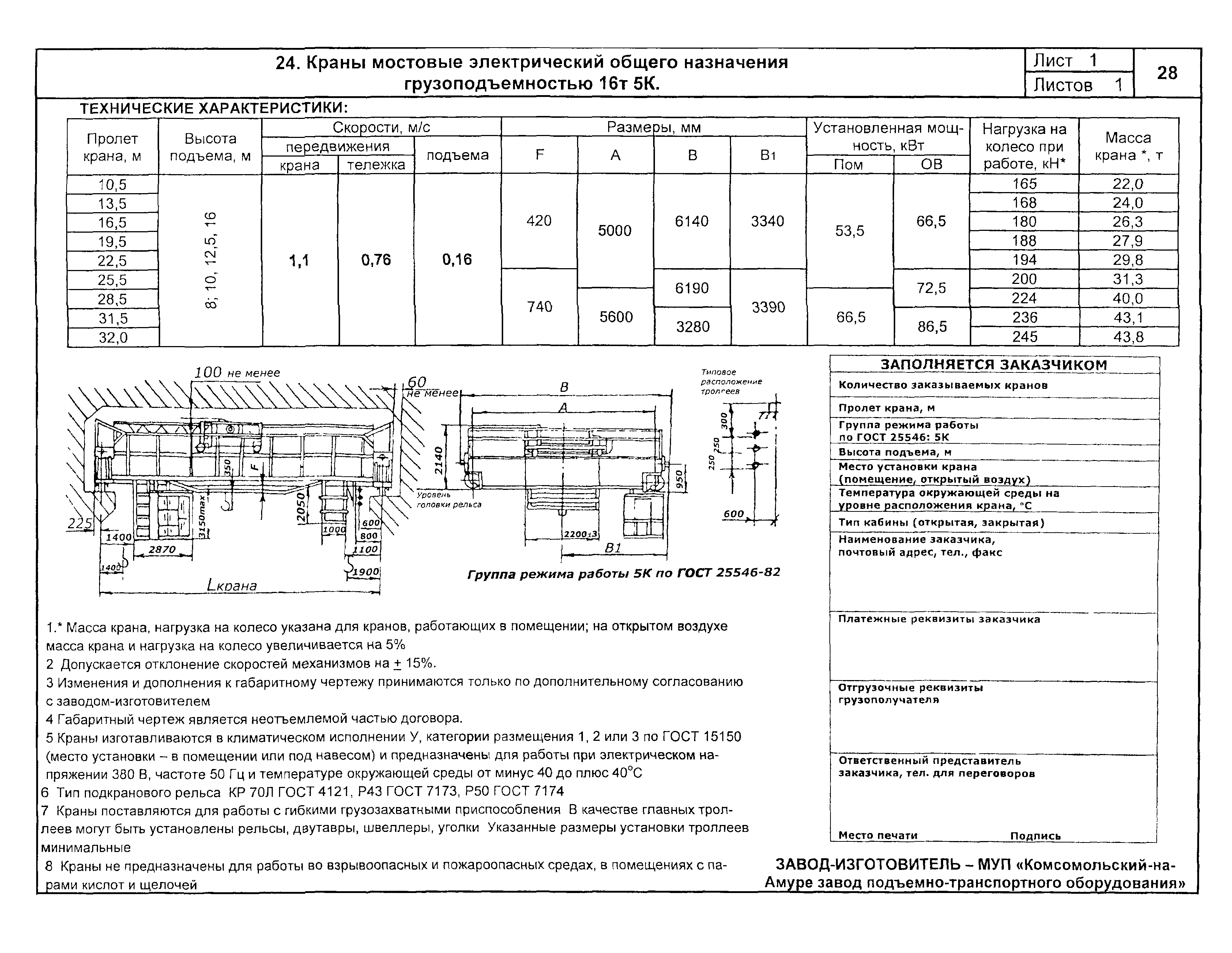 КПО 09.16.01.09-04