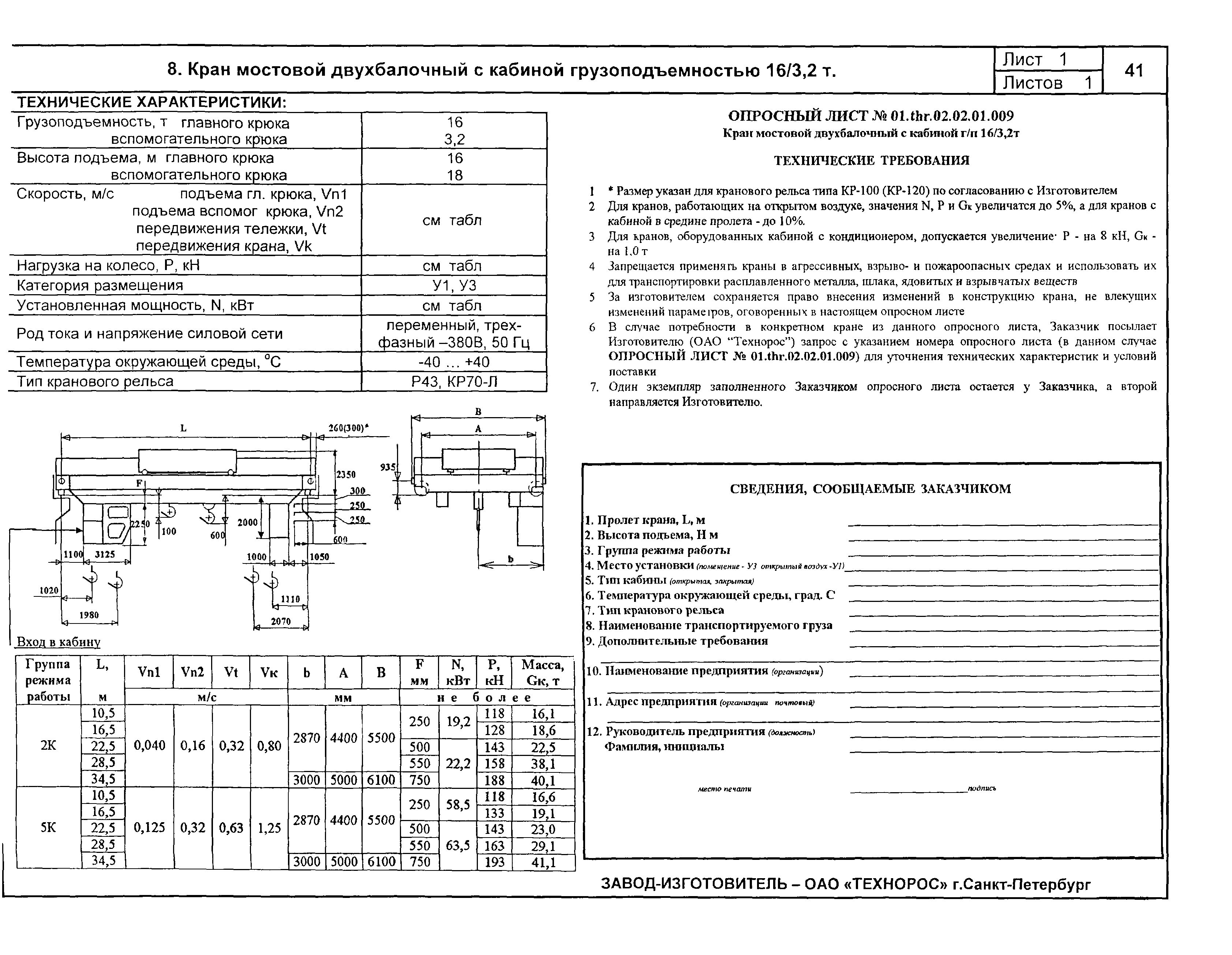 КПО 09.16.01.09-04