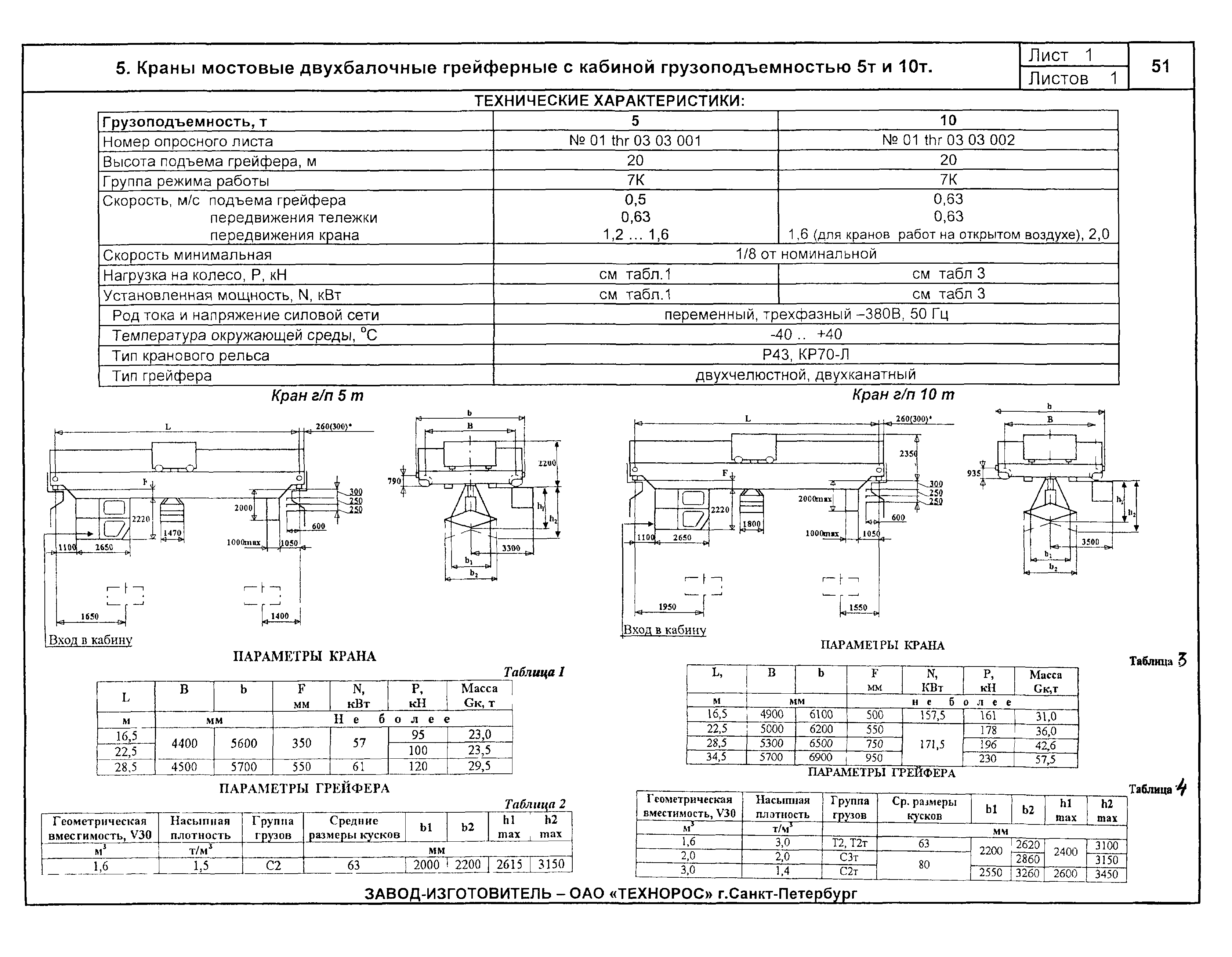 КПО 09.16.01.09-04