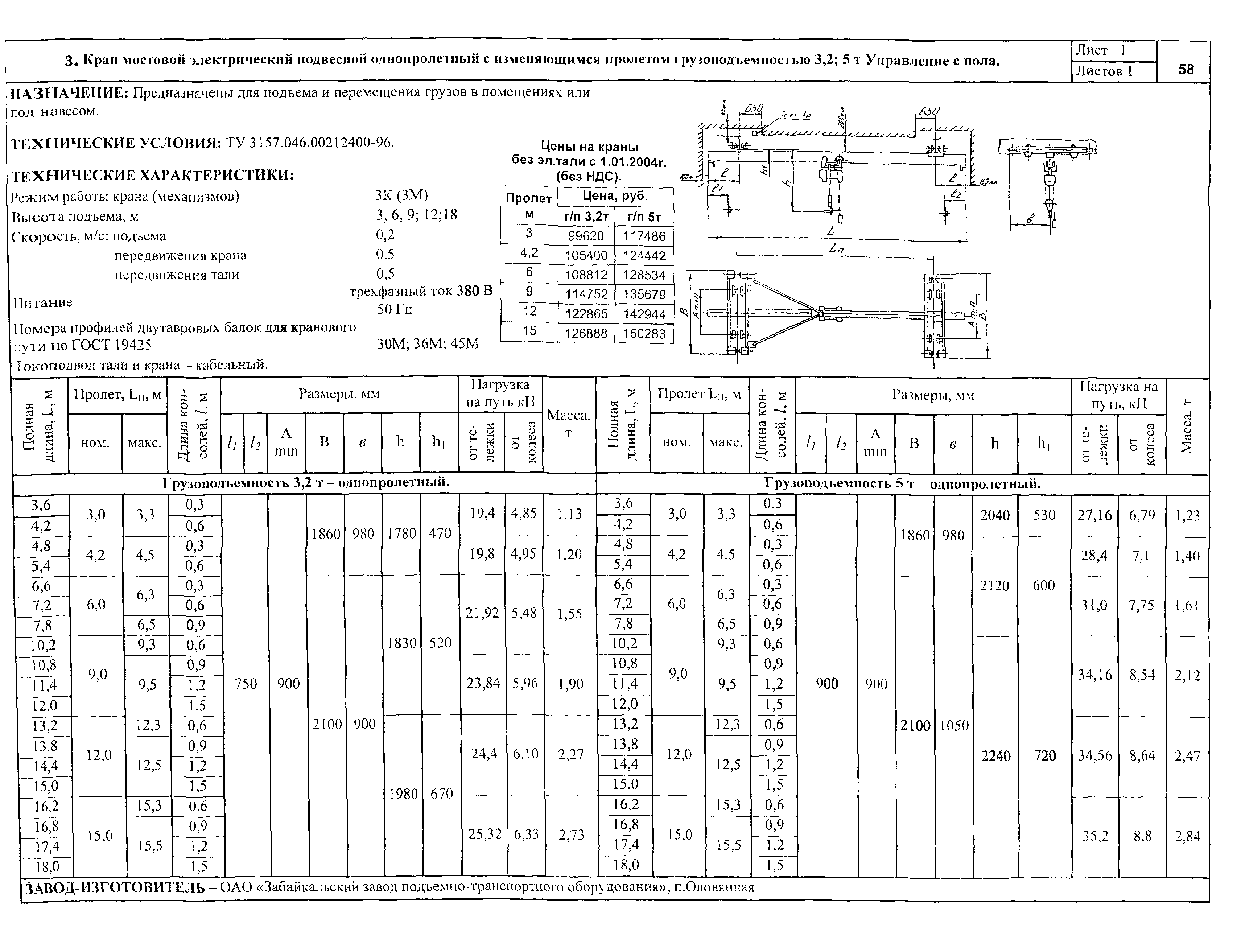 КПО 09.16.01.09-04