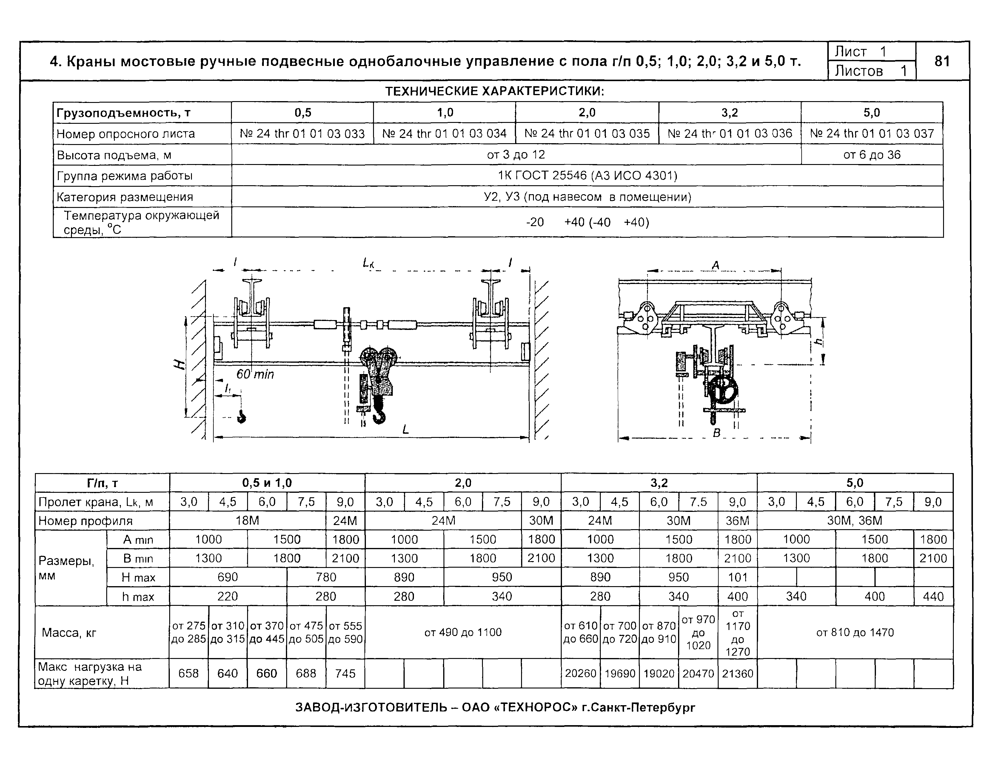 КПО 09.16.01.09-04