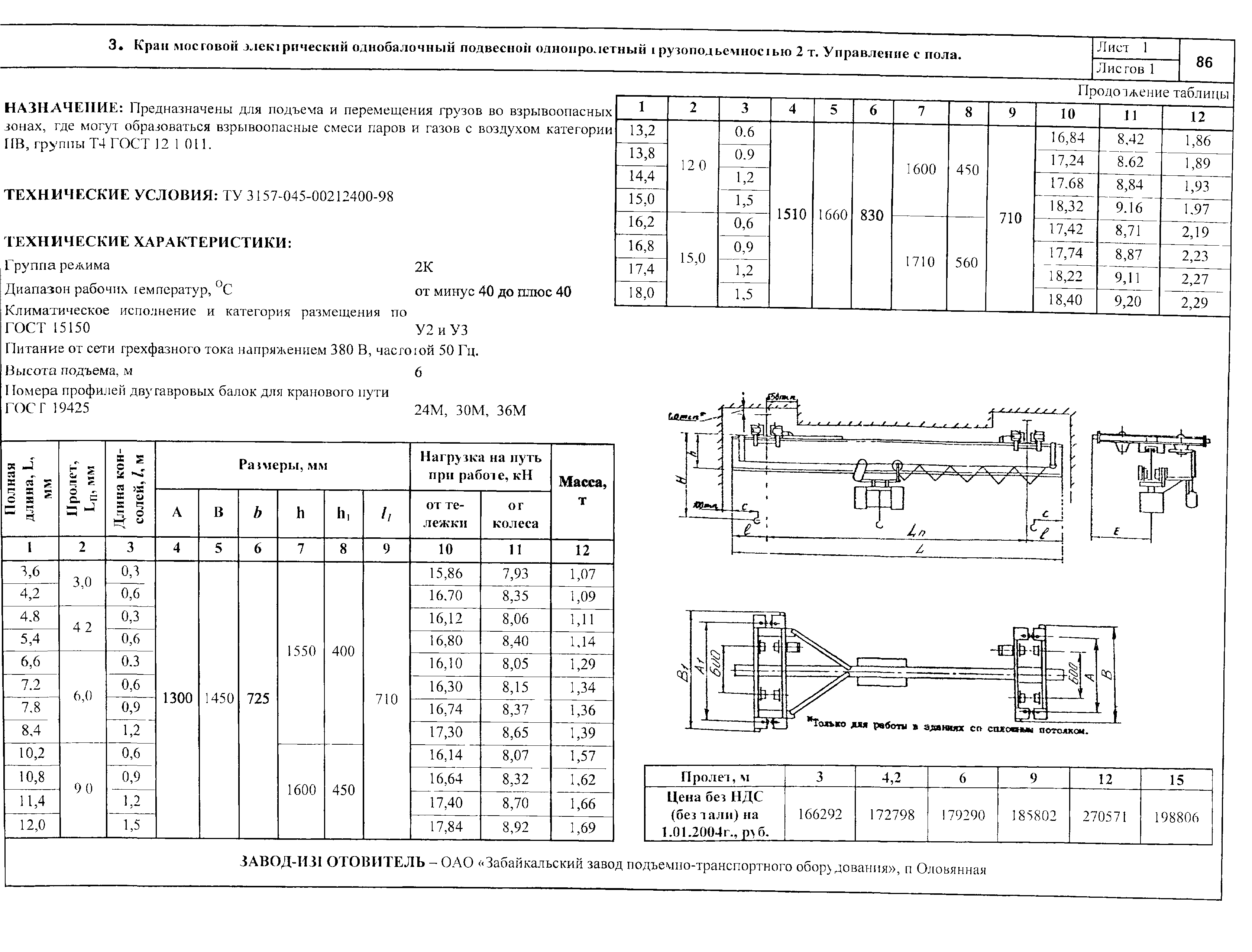 КПО 09.16.01.09-04