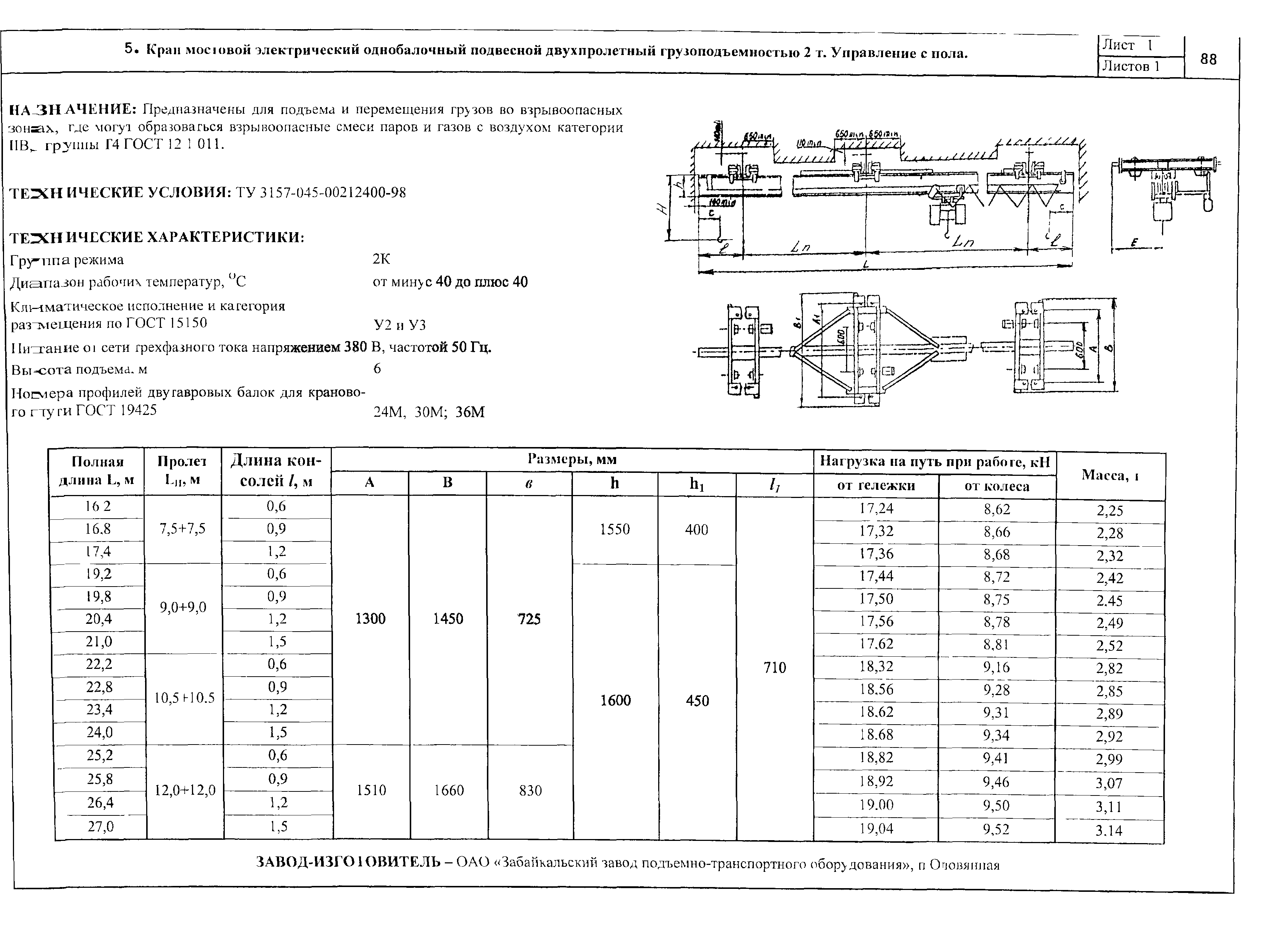 КПО 09.16.01.09-04