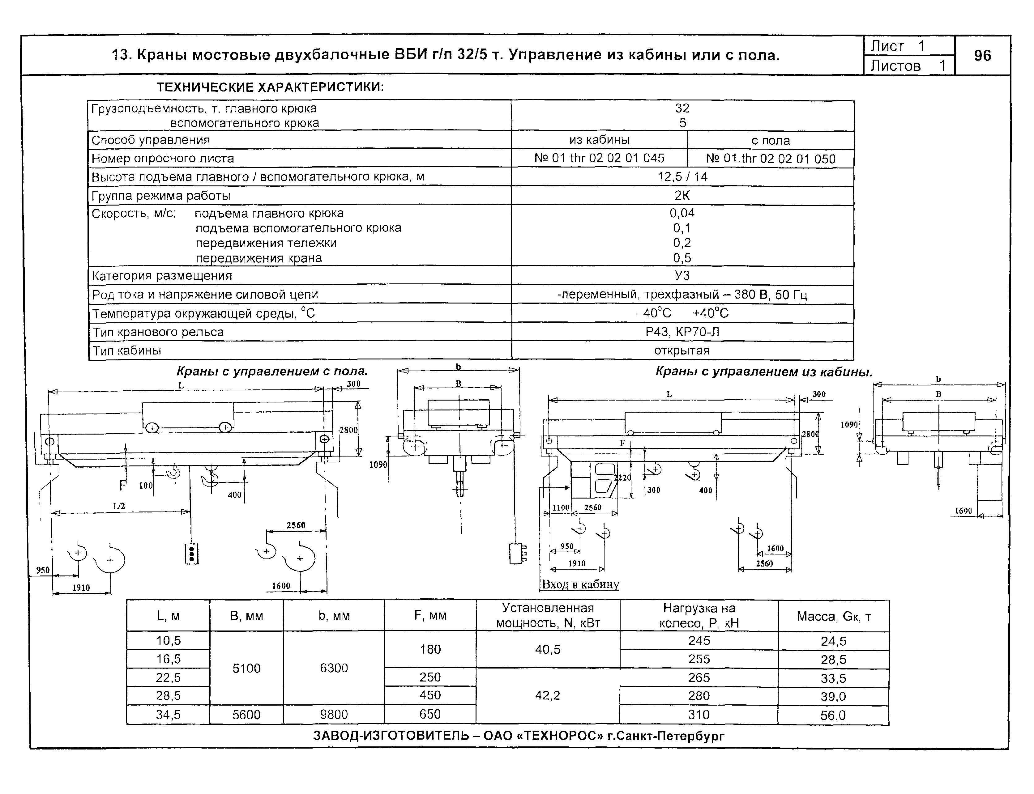 КПО 09.16.01.09-04