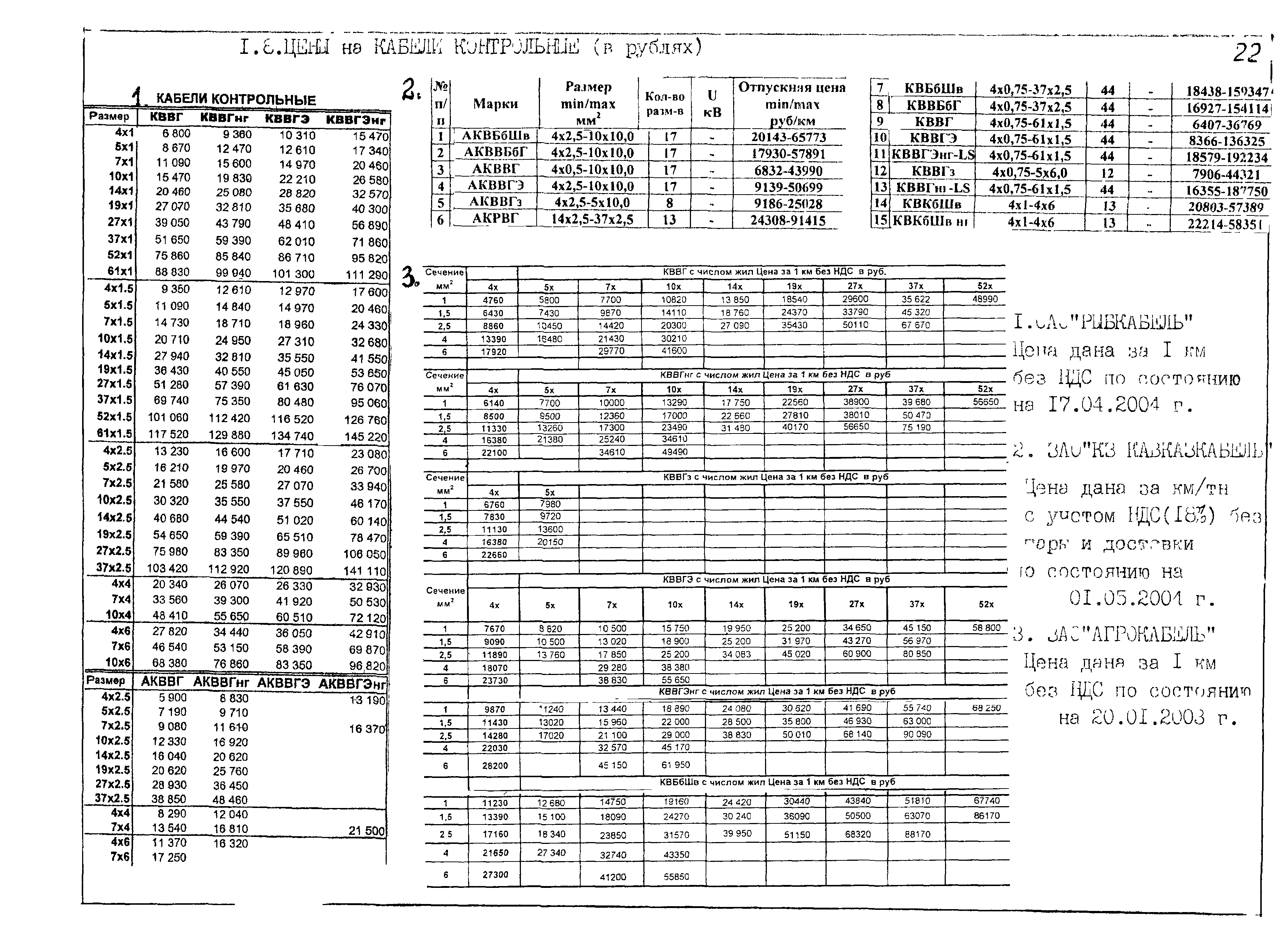 КПО 05.03.11-04