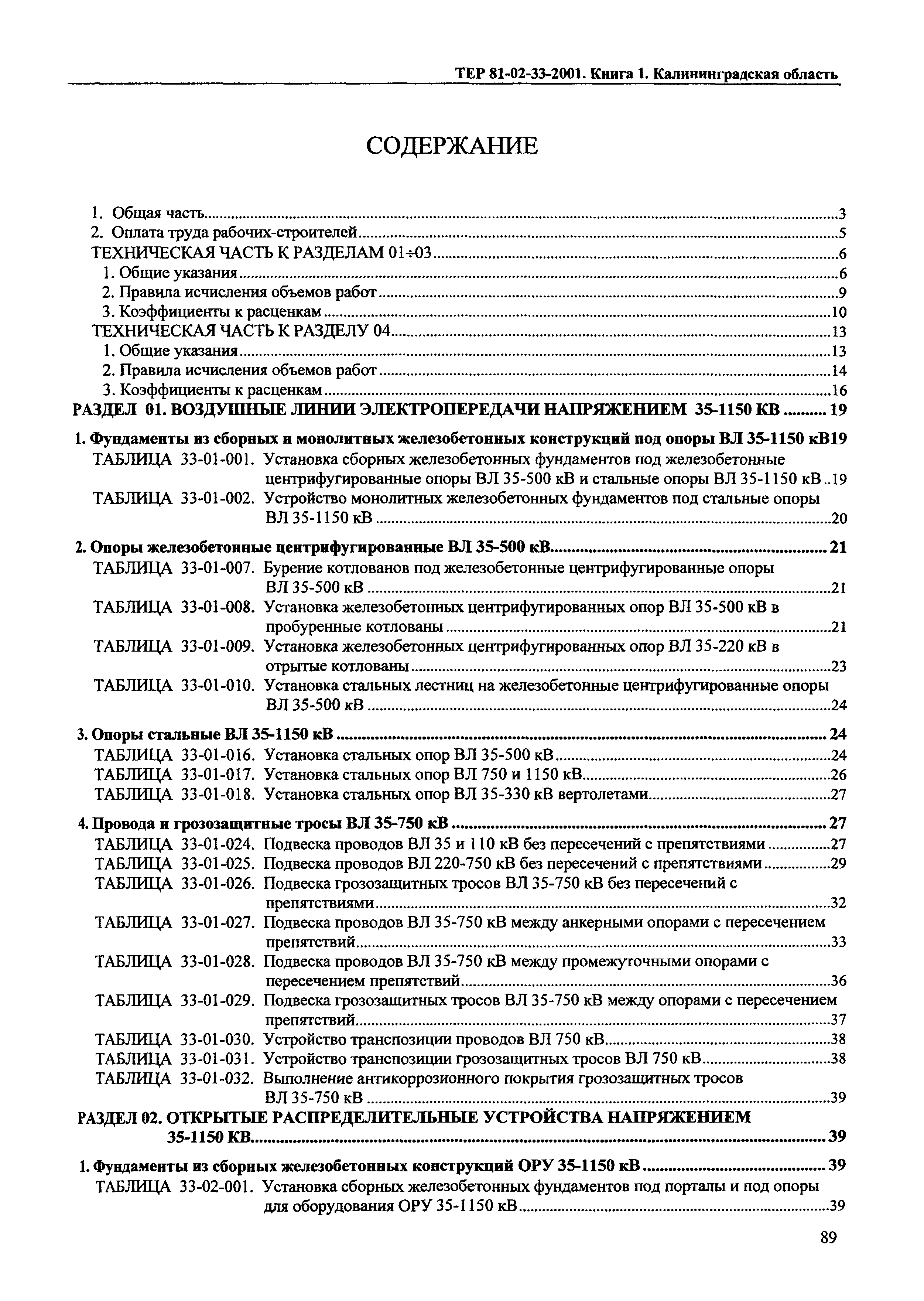 ТЕР Калининградская область 2001-33