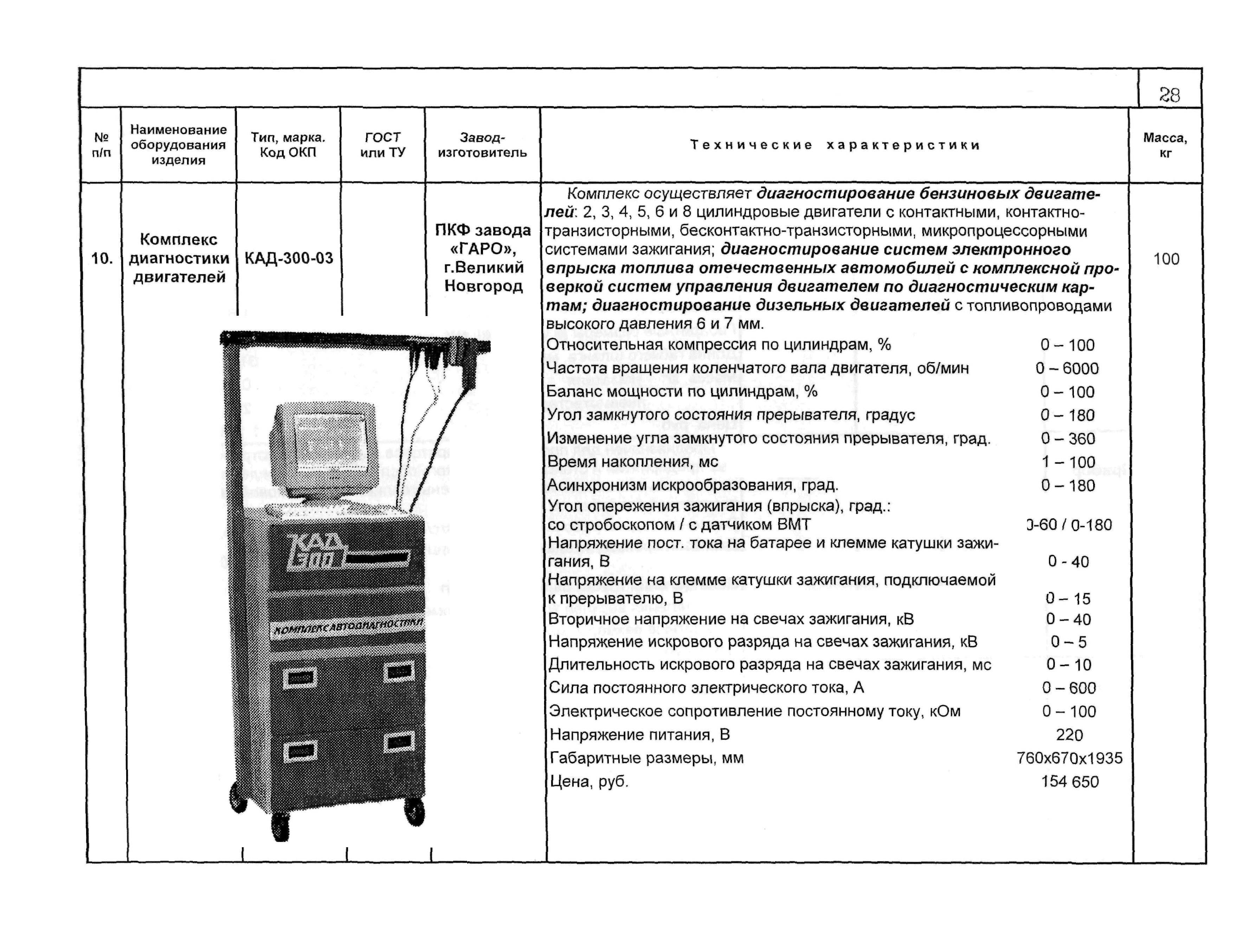 ПО 09.19.08-02