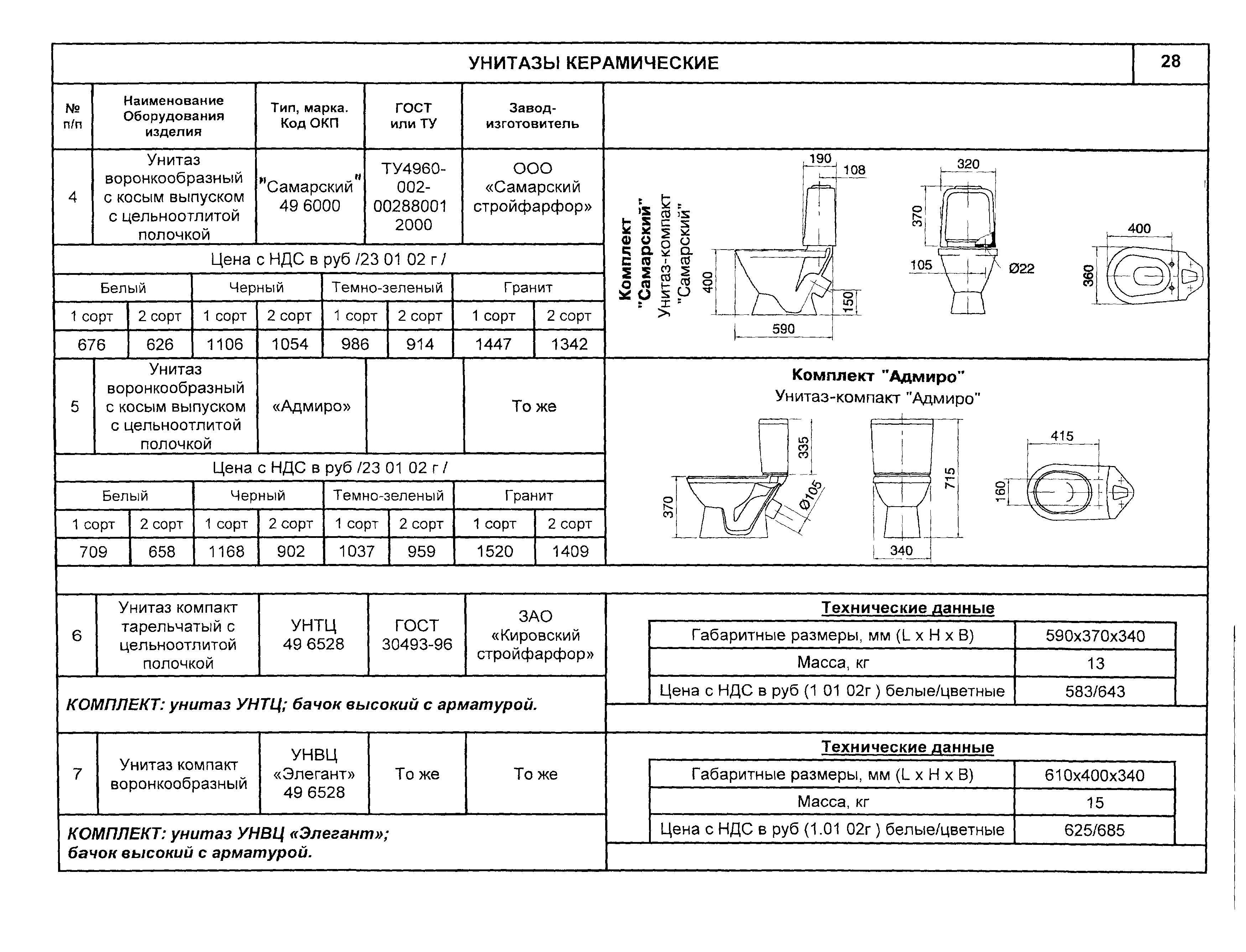 КО 07.04.07-02