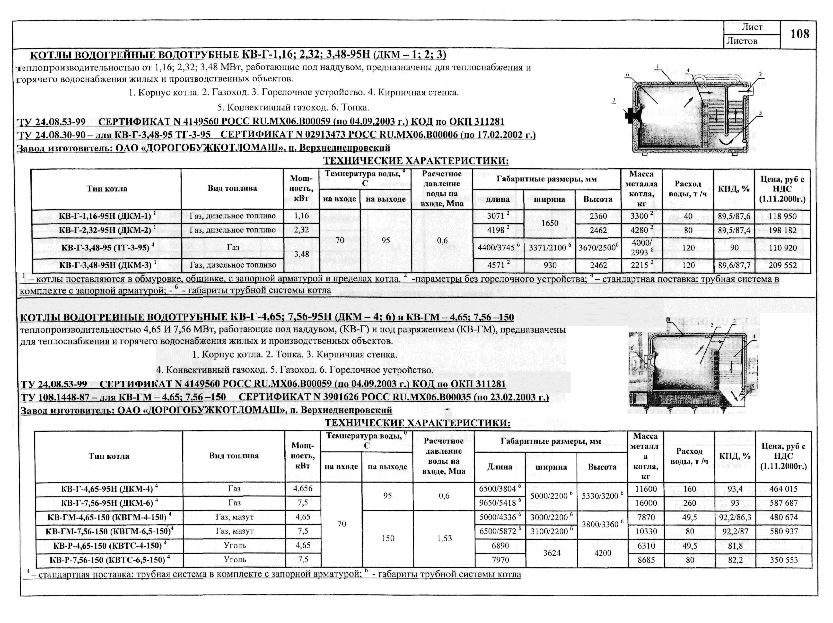 КО 01.05.13-01