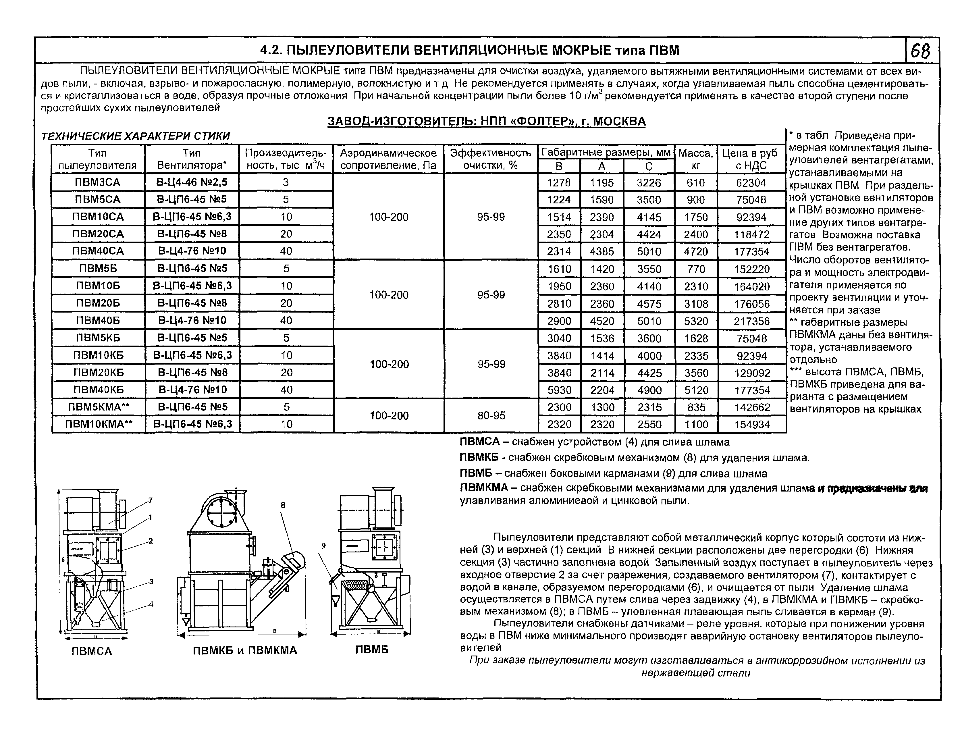 КПО 06.04.09-04