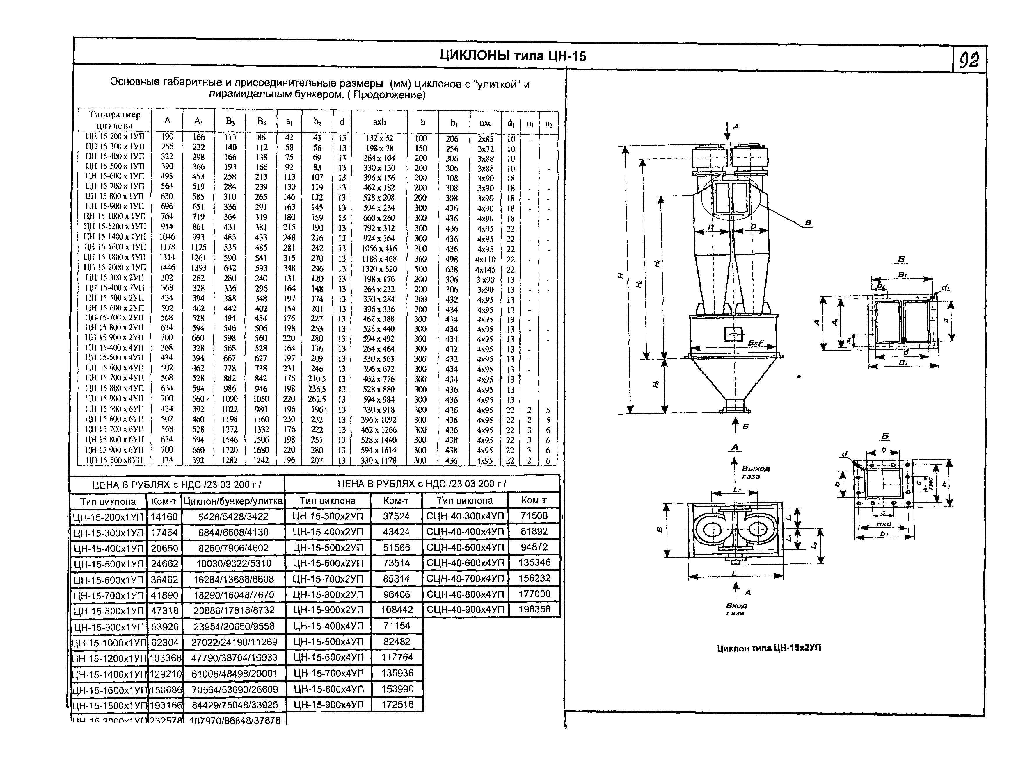 КПО 06.04.09-04