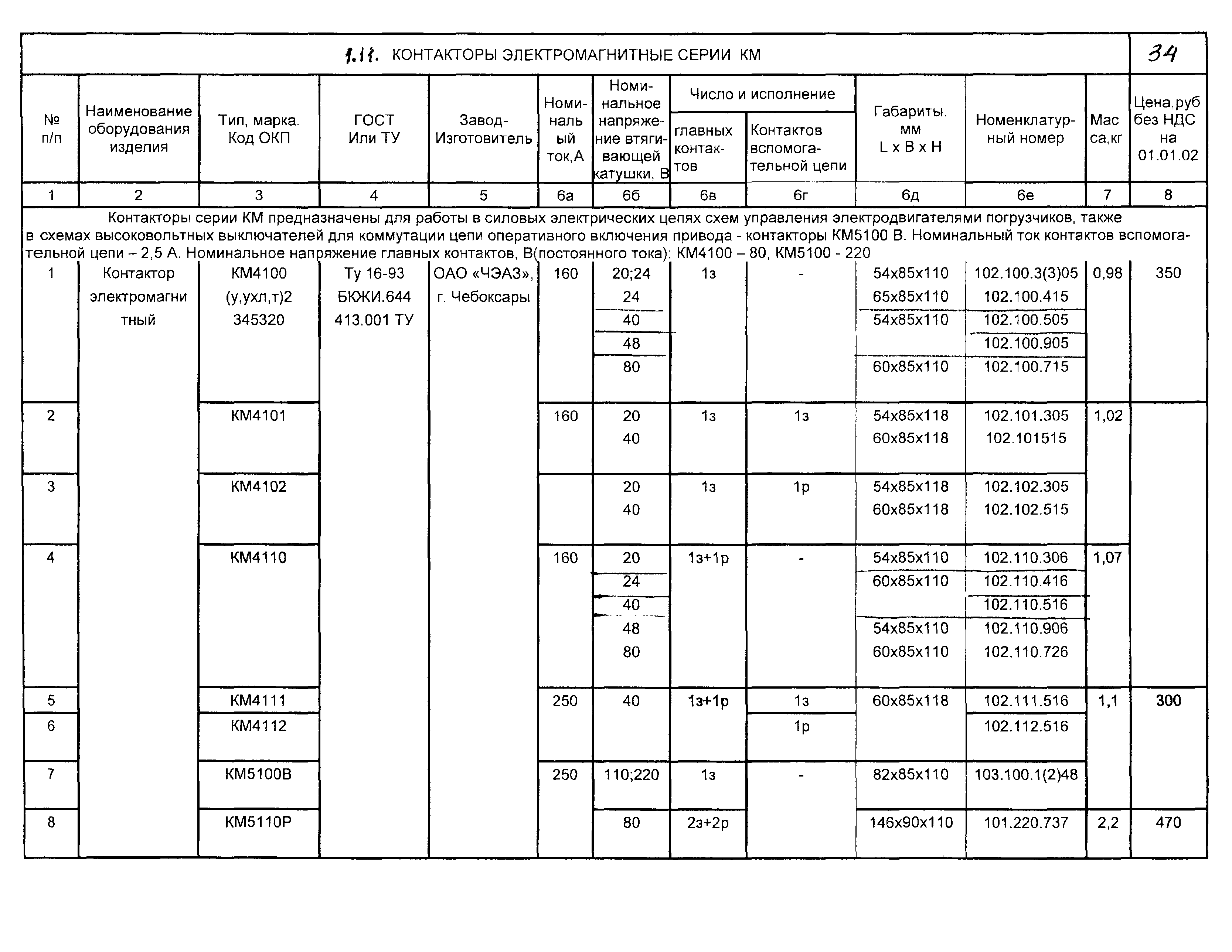 КПО 02.03.11-04