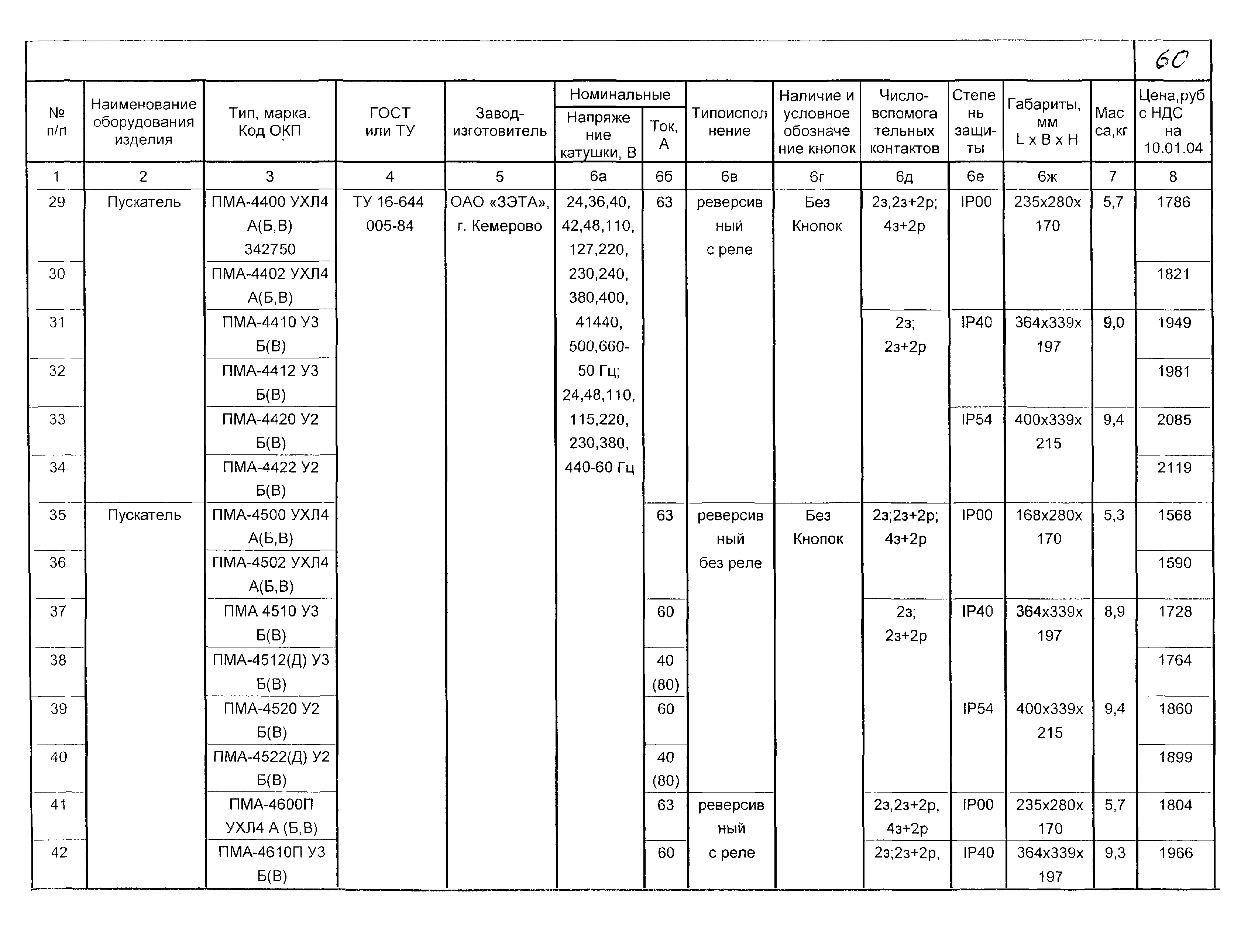 КПО 02.03.11-04