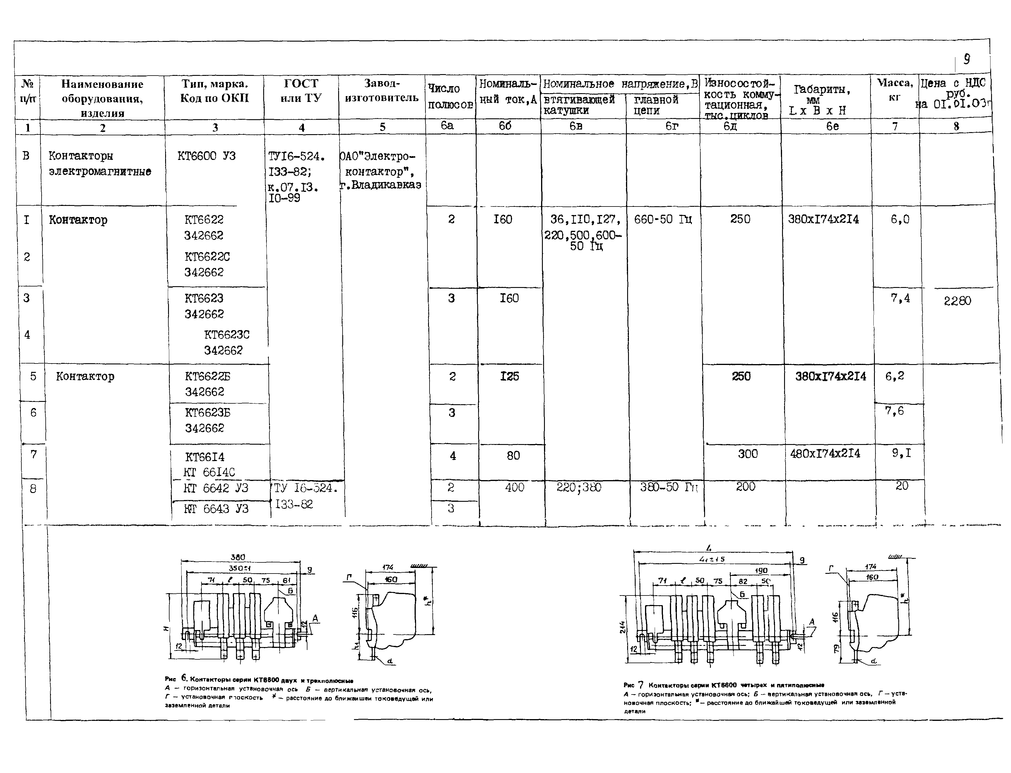 КПО 02.03.11-04