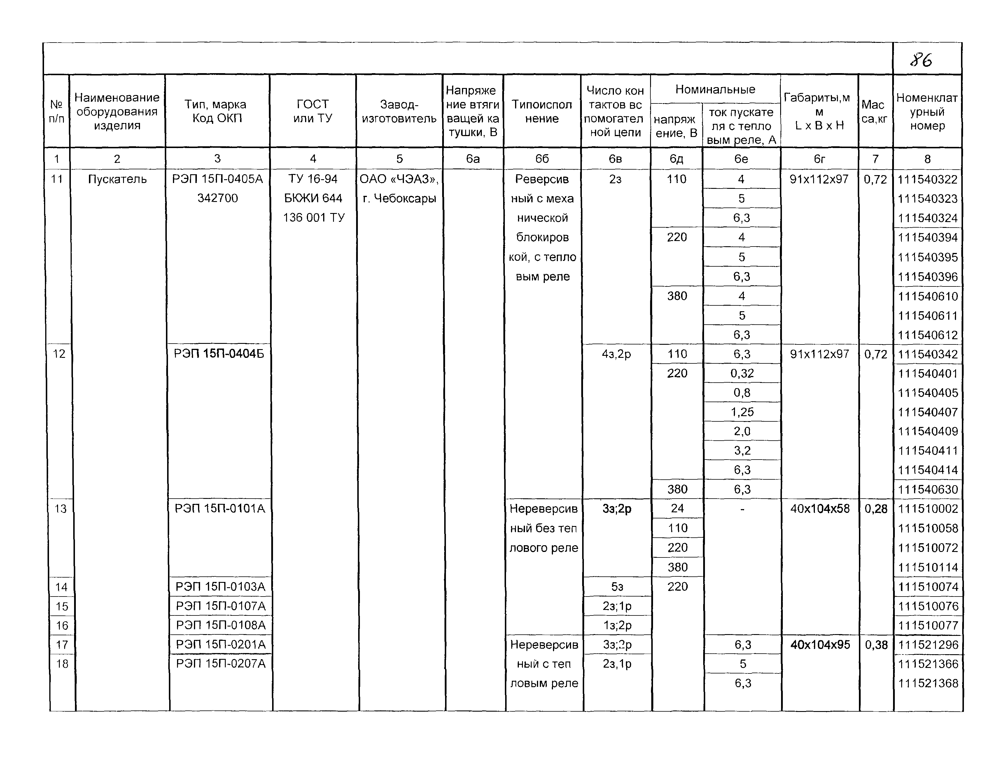 КПО 02.03.11-04