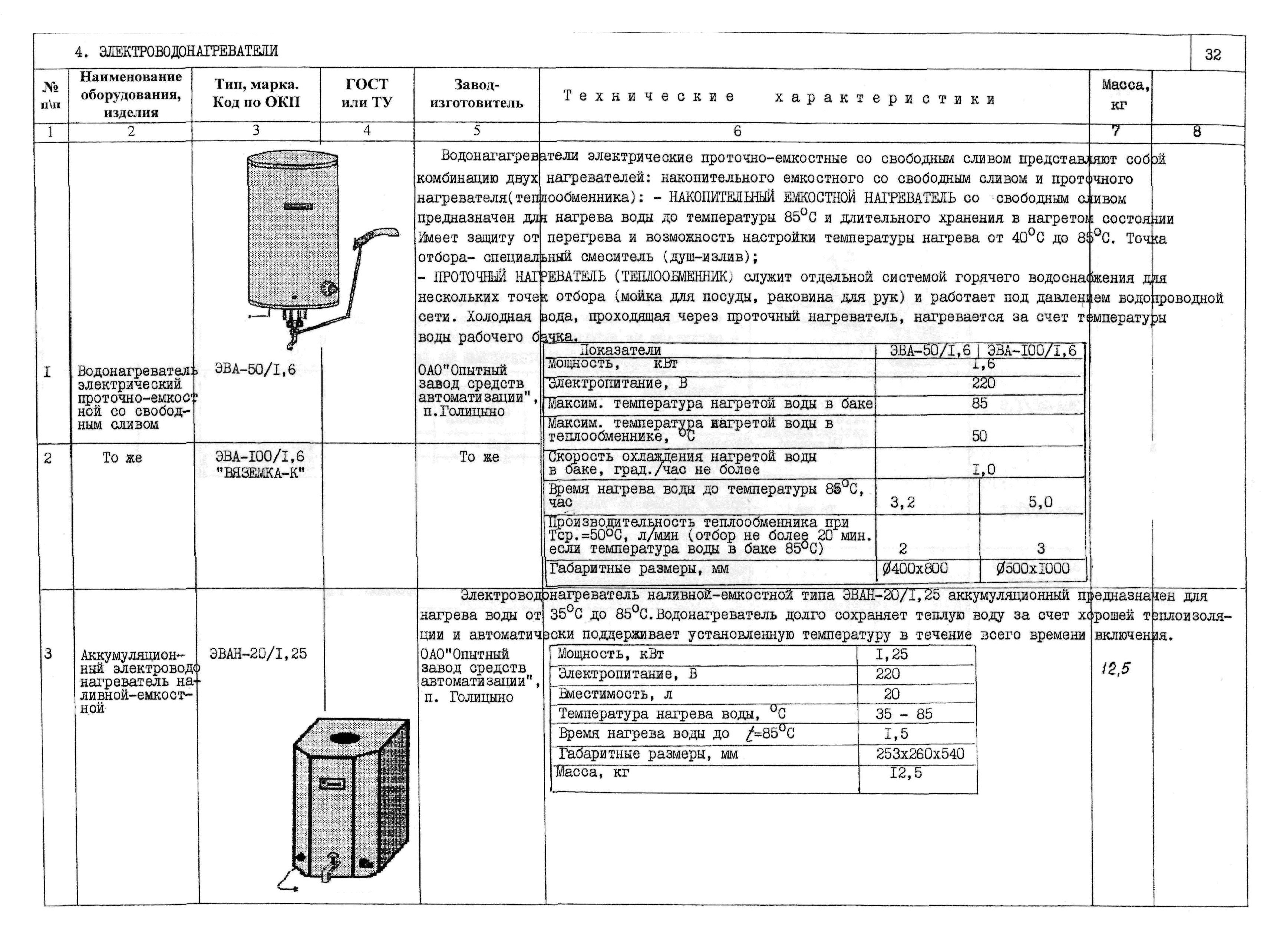 ПО 06.06.12-01