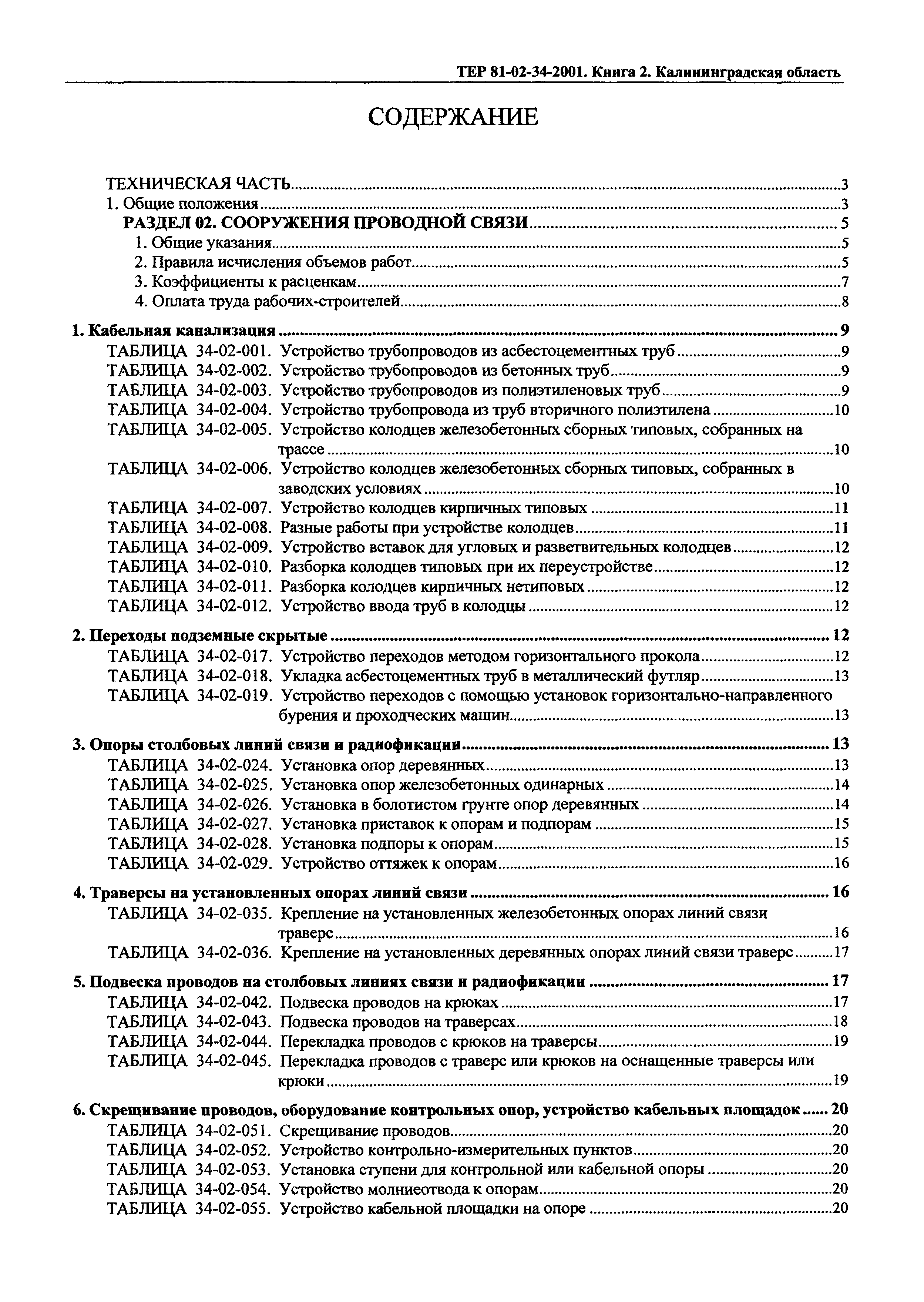 ТЕР Калининградская область 2001-34