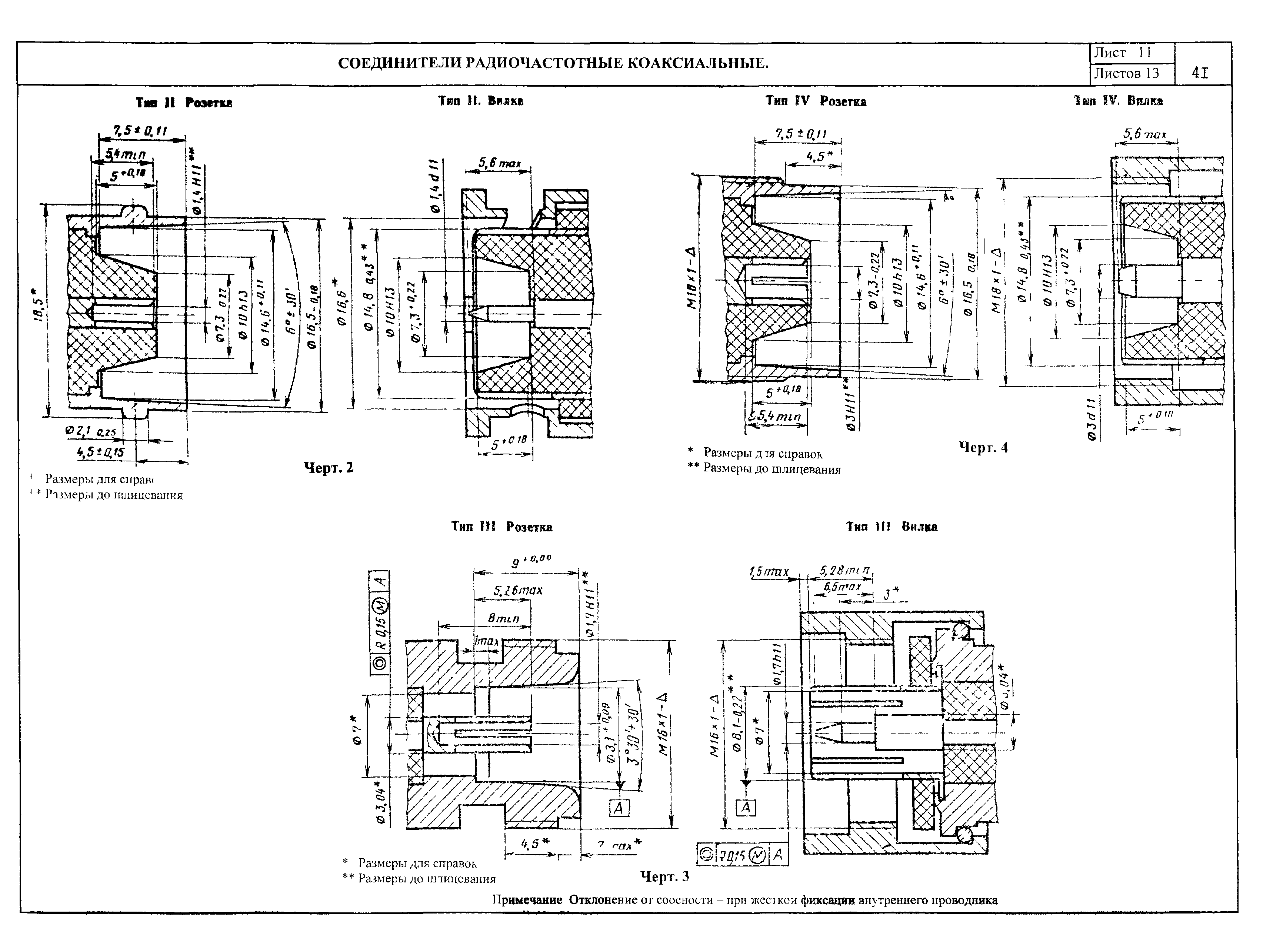 ПО 02.05.08-01