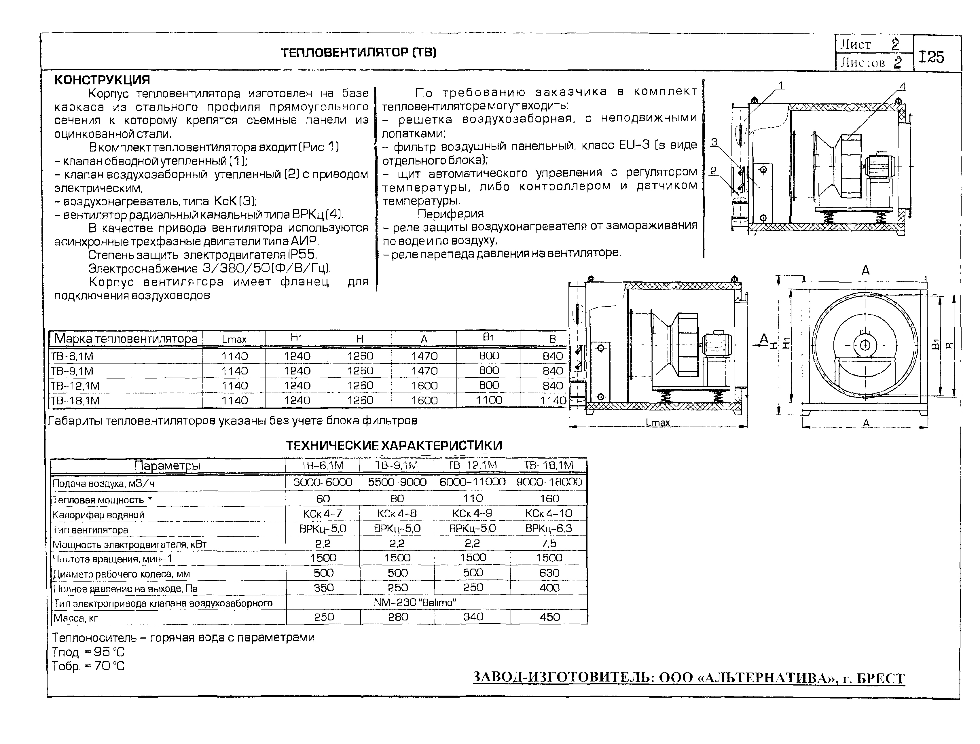 КО 06.02.09-02